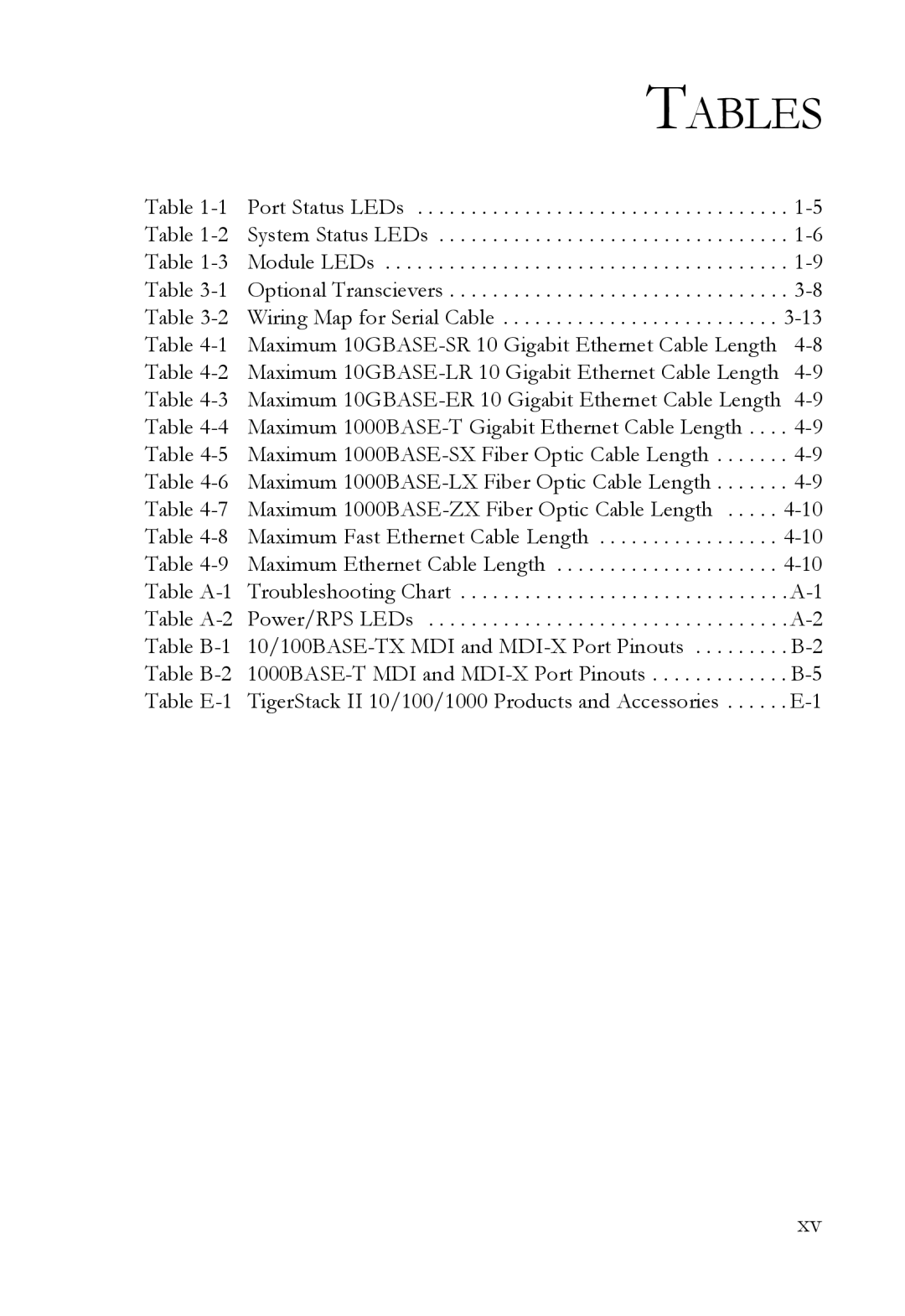 SMC Networks SMC8848M manual Tables 