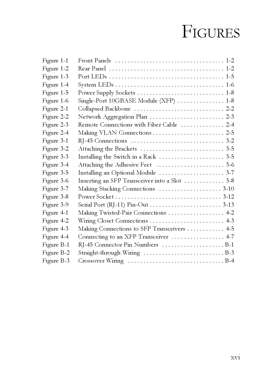 SMC Networks SMC8848M manual Figures, Xvi 