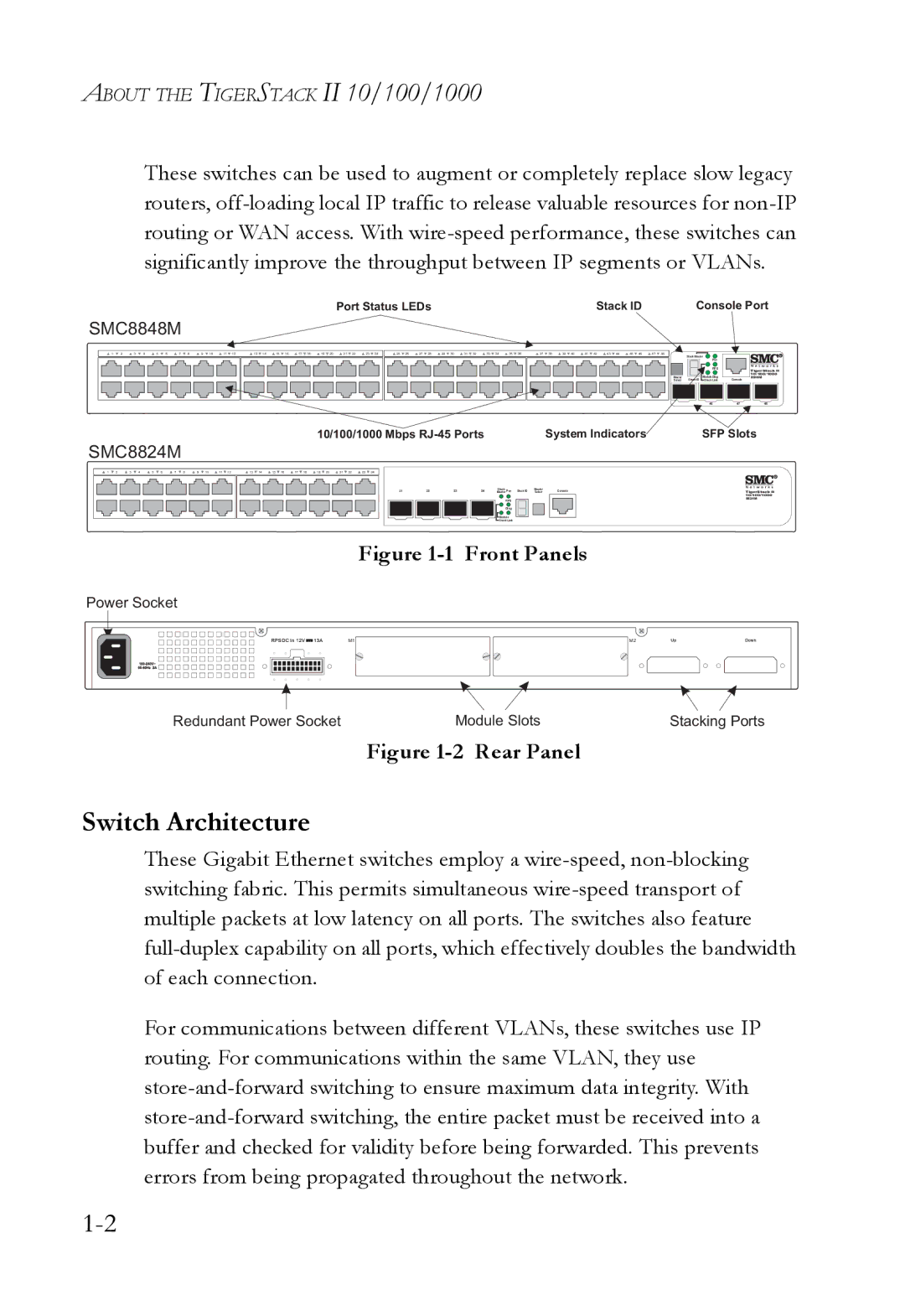 SMC Networks SMC8848M manual Switch Architecture, Front Panels 