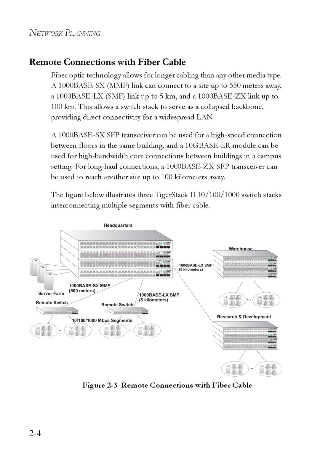 SMC Networks SMC8848M manual Remote Connections with Fiber Cable 