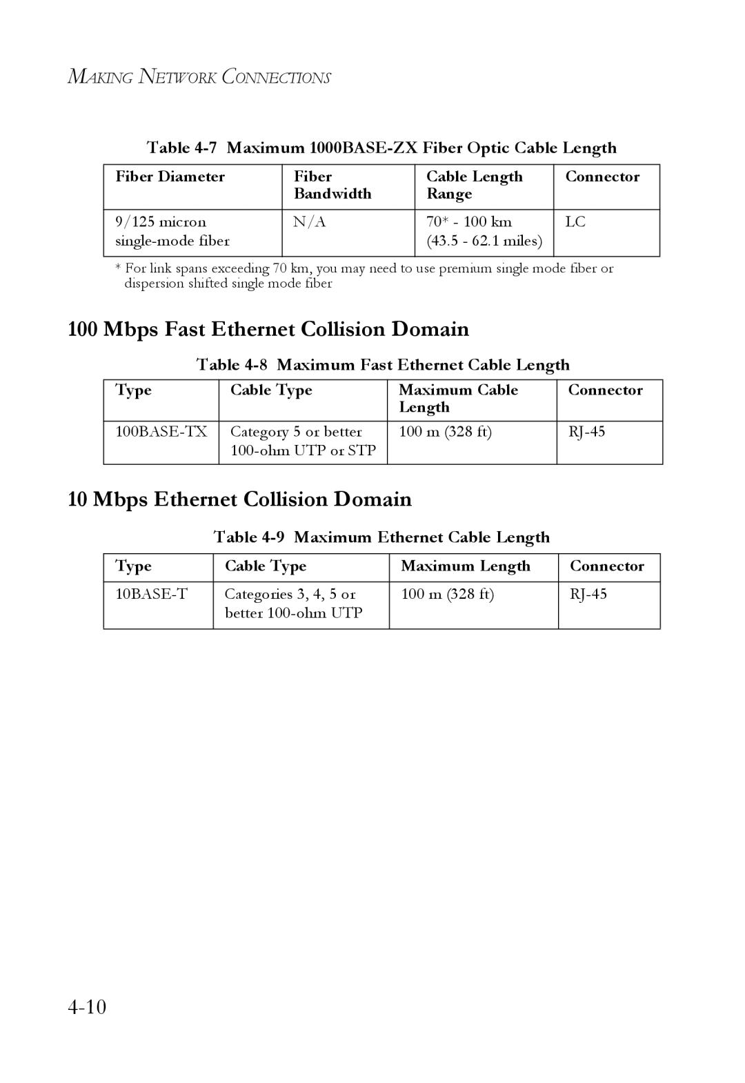 SMC Networks SMC8848M Mbps Fast Ethernet Collision Domain, Mbps Ethernet Collision Domain, Maximum Ethernet Cable Length 