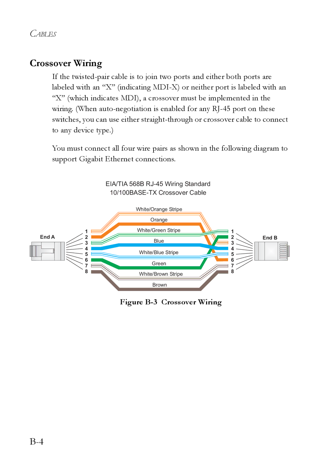 SMC Networks SMC8848M manual Figure B-3 Crossover Wiring 