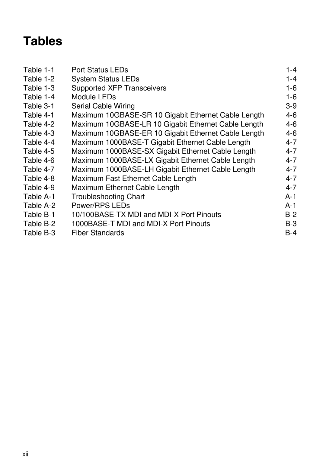 SMC Networks SMC8926EM, SMC8950EM manual Tables 