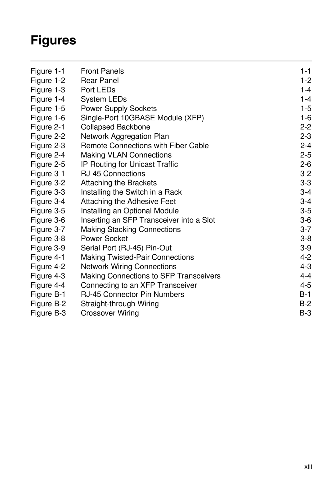 SMC Networks SMC8950EM, SMC8926EM manual Figures 