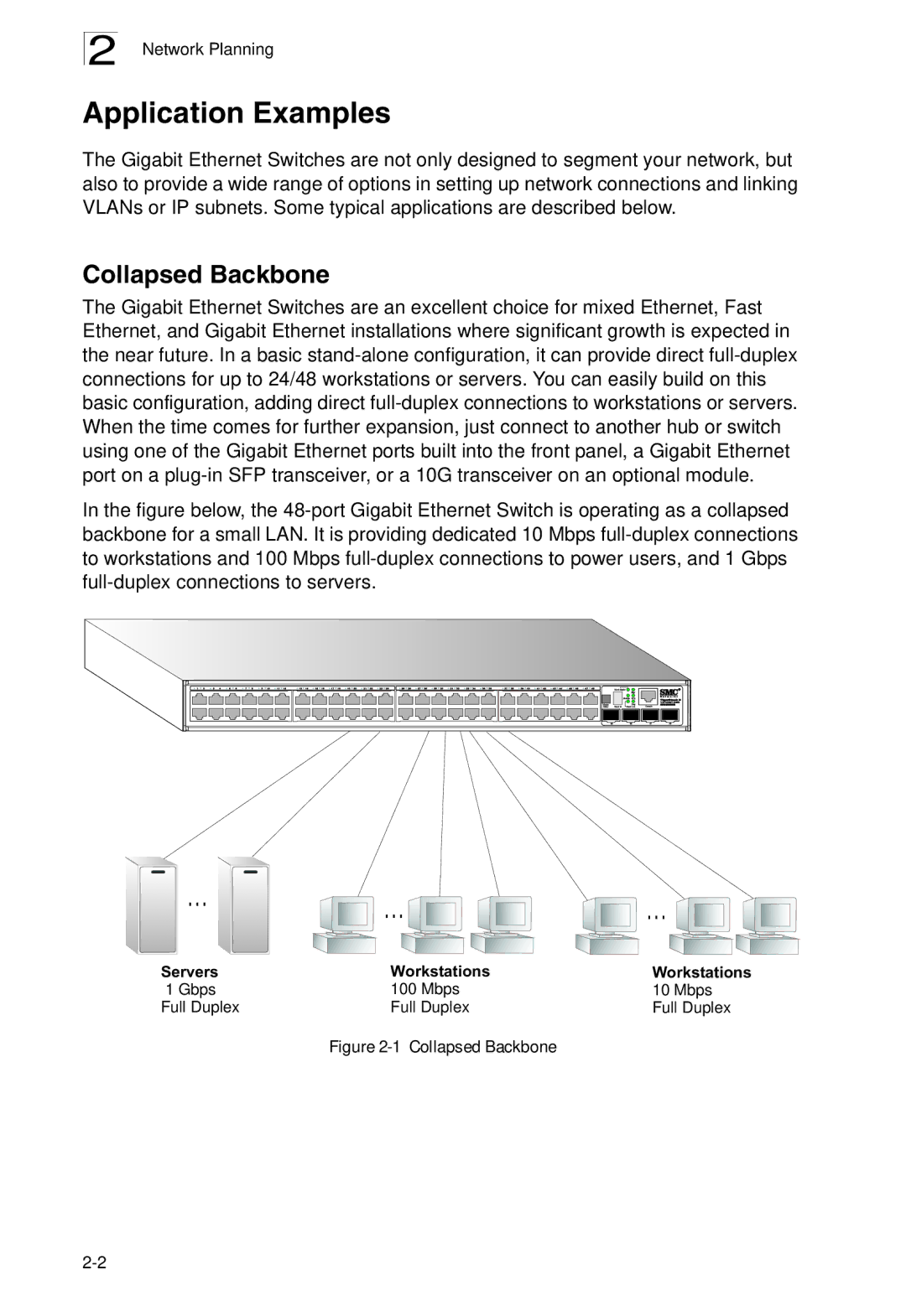 SMC Networks SMC8926EM, SMC8950EM manual Application Examples, Collapsed Backbone 