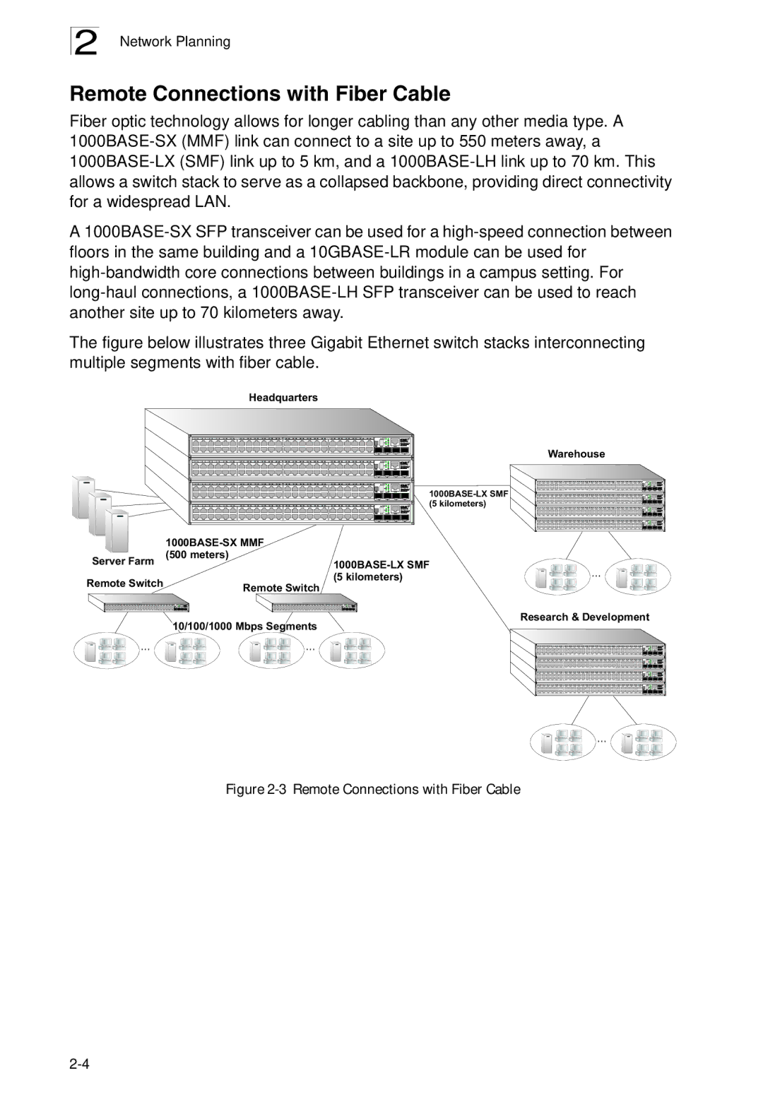 SMC Networks SMC8926EM, SMC8950EM manual Remote Connections with Fiber Cable 