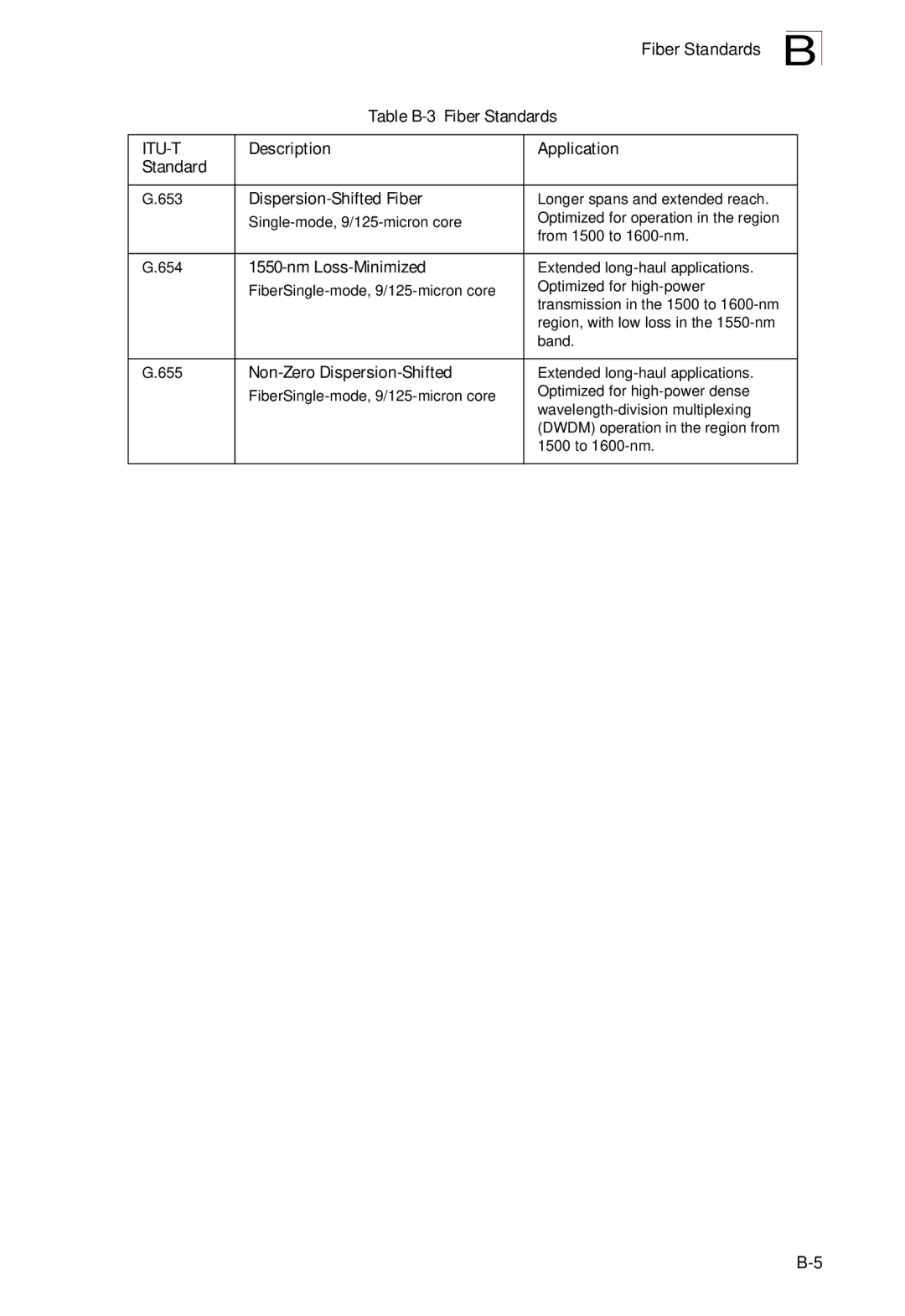 SMC Networks SMC8950EM, SMC8926EM manual Dispersion-Shifted Fiber, Nm Loss-Minimized, Non-Zero Dispersion-Shifted 