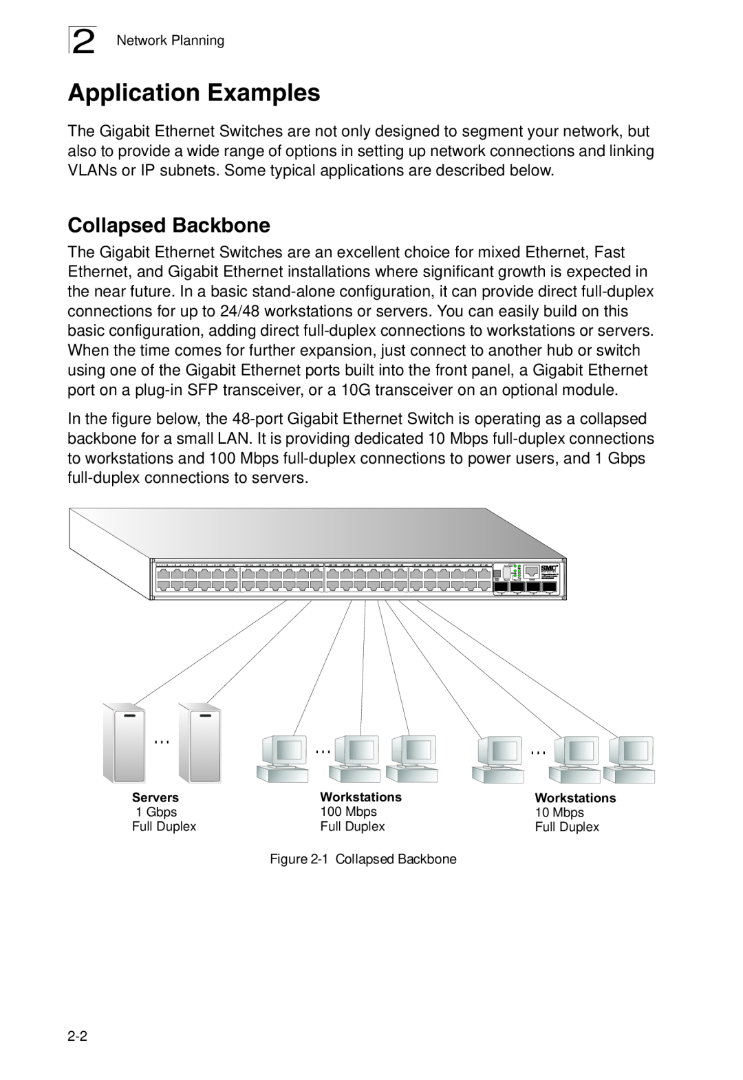 SMC Networks SMC8926EM, SMC8950EM manual Application Examples, 1 Collapsed Backbone 