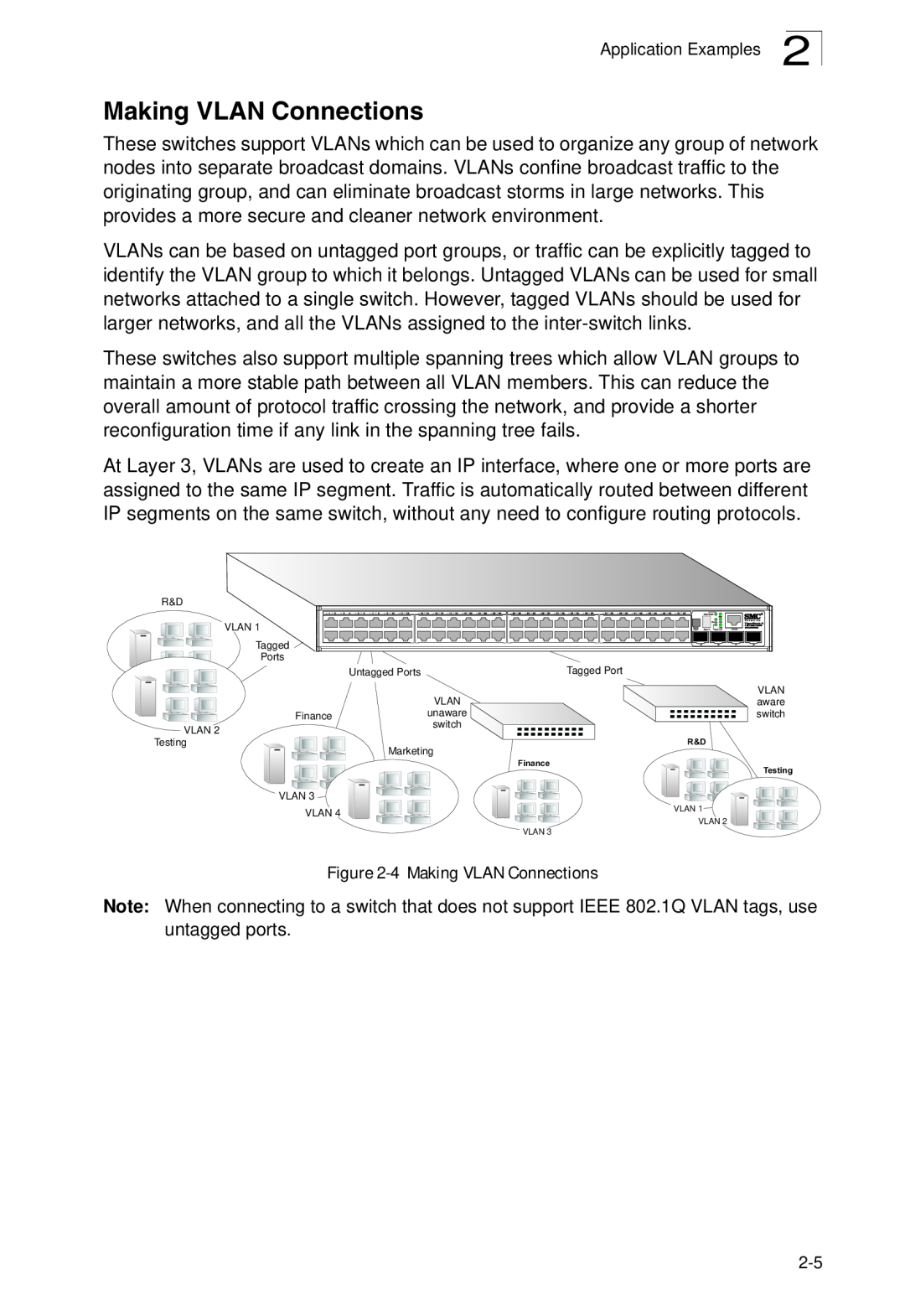SMC Networks SMC8950EM, SMC8926EM manual 4 Making VLAN Connections 