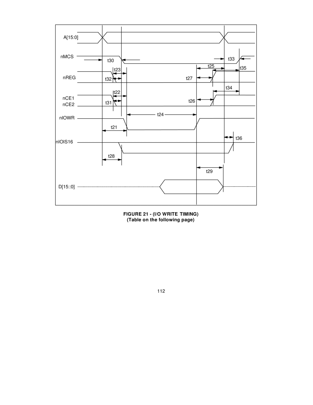 SMC Networks SMC91C95 manual O Write Timing Table on the following, 112 