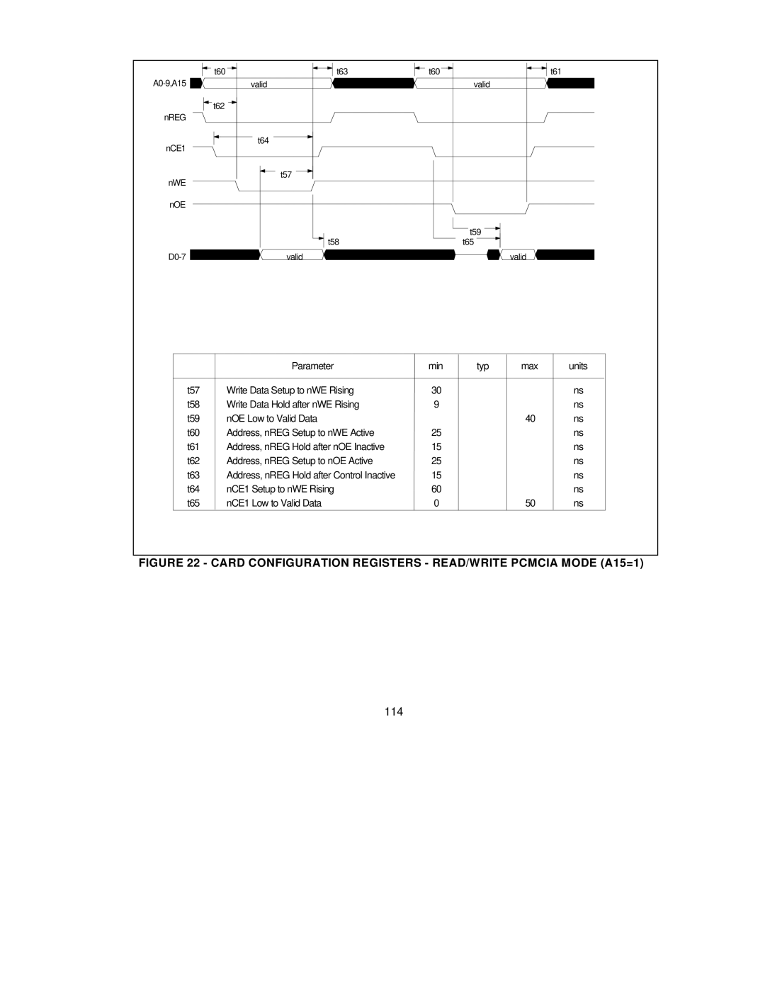 SMC Networks SMC91C95 manual Card Configuration Registers READ/WRITE Pcmcia Mode A15=1, 114 