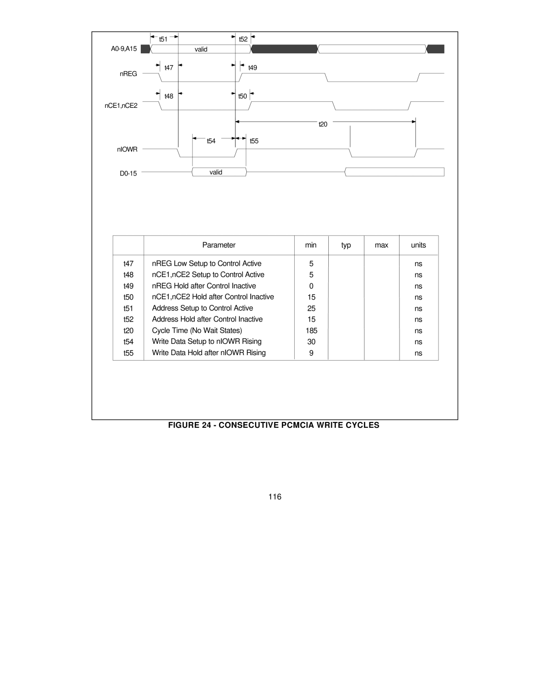 SMC Networks SMC91C95 manual Consecutive Pcmcia Write Cycles, 116 