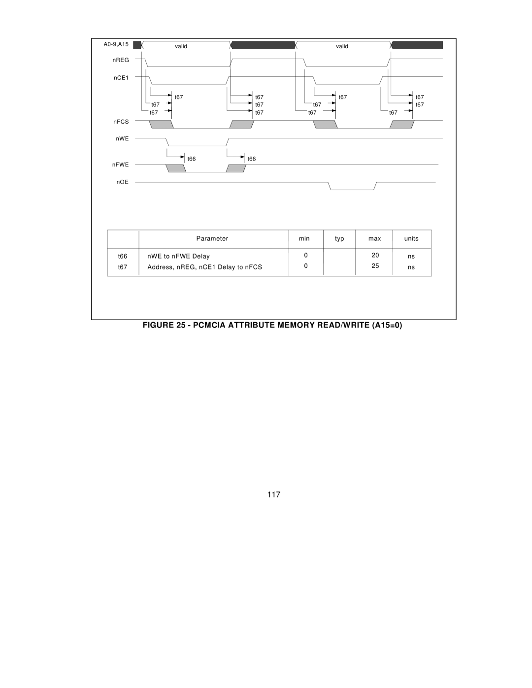 SMC Networks SMC91C95 manual Pcmcia Attribute Memory READ/WRITE A15=0, 117 