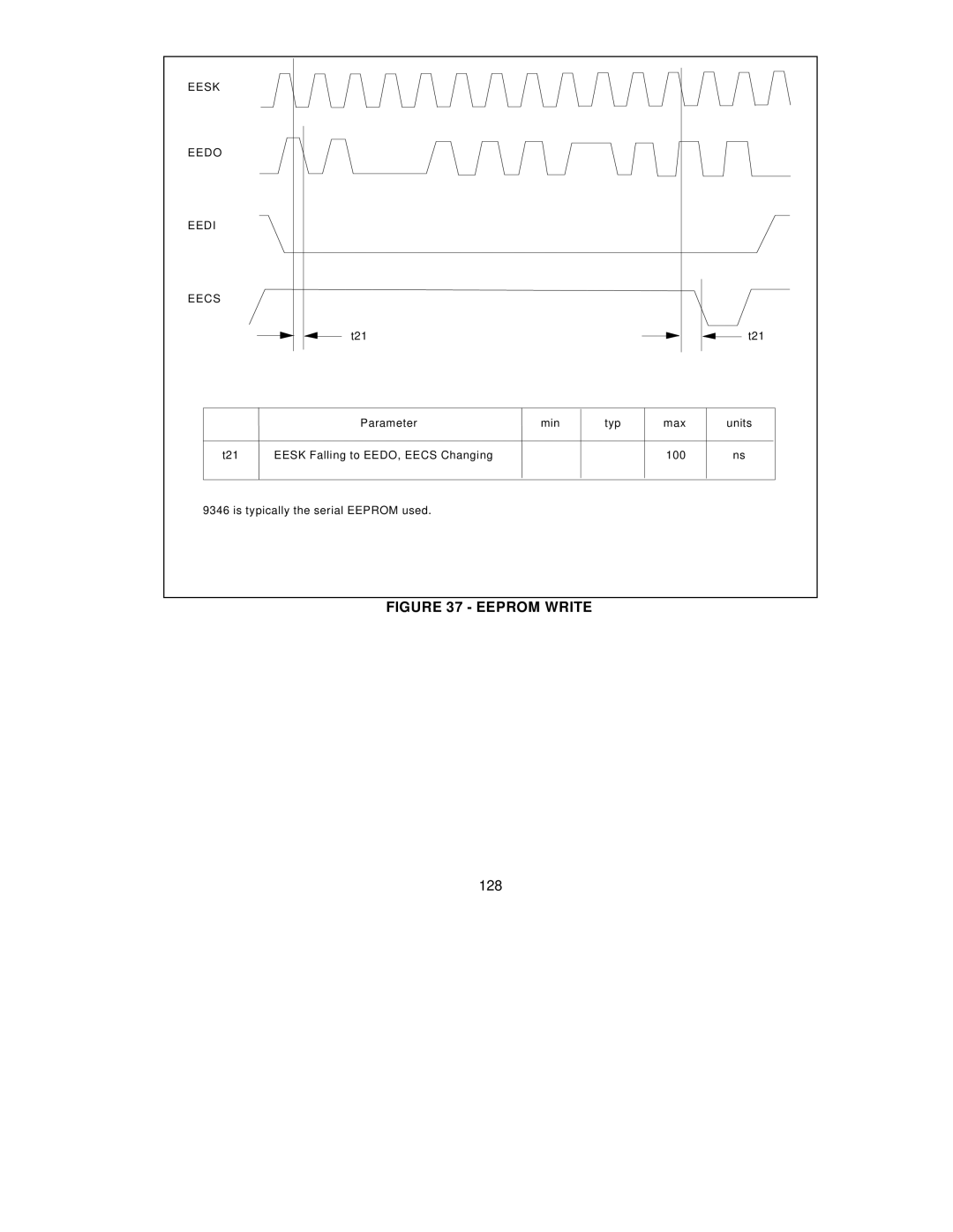 SMC Networks SMC91C95 manual Eeprom Write, 128 