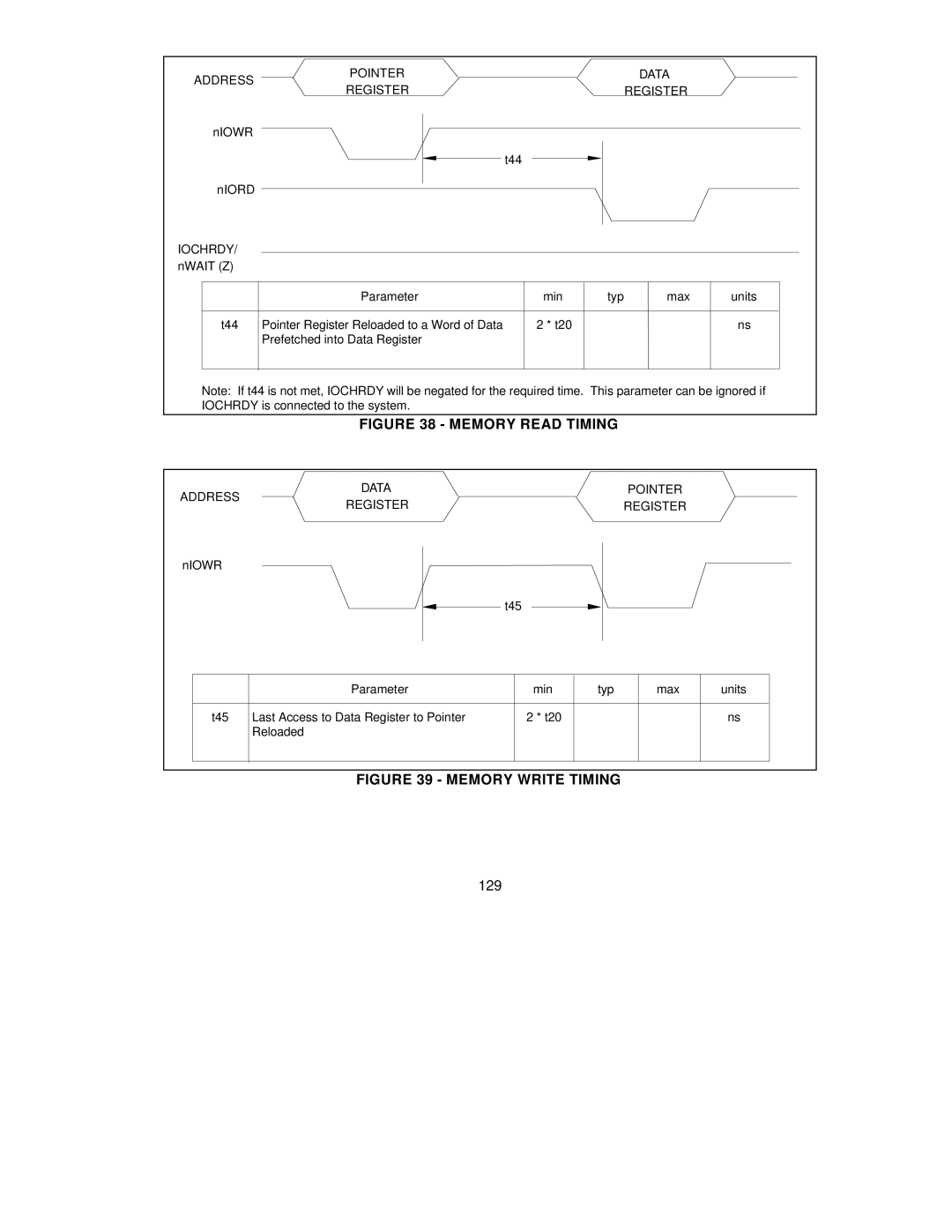 SMC Networks SMC91C95 manual Memory Read Timing, 129 