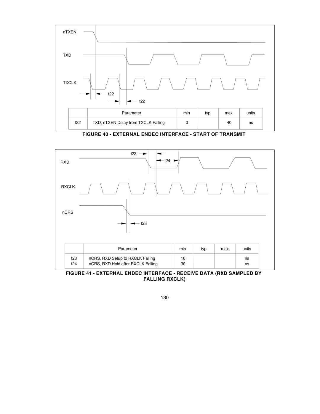 SMC Networks SMC91C95 manual External Endec Interface Start of Transmit, 130 