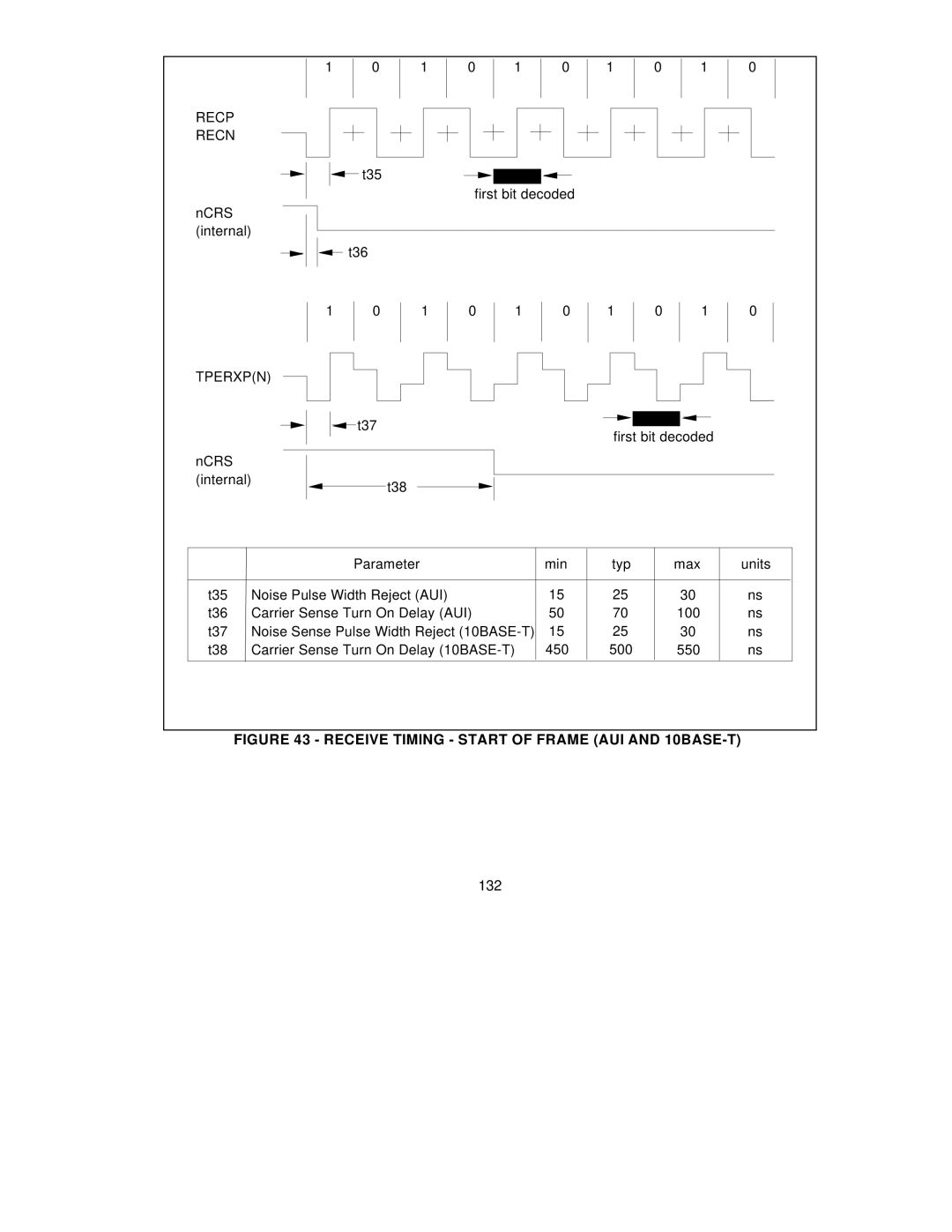 SMC Networks SMC91C95 manual Recp Recn, Tperxpn 