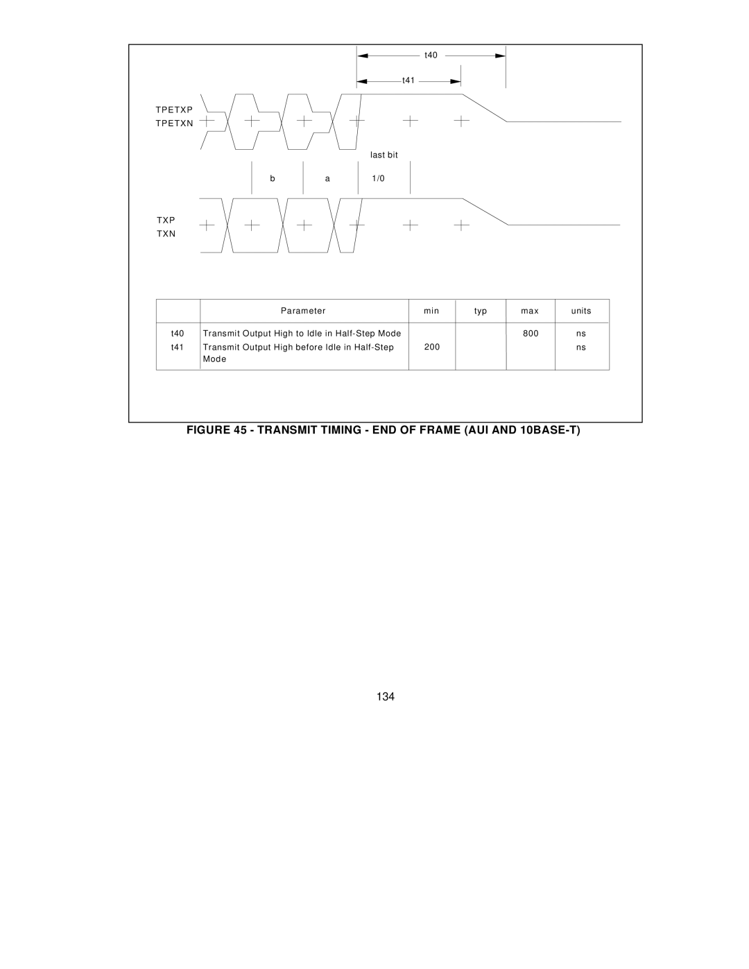 SMC Networks SMC91C95 manual Transmit Timing END of Frame AUI and 10BASE-T, 134 