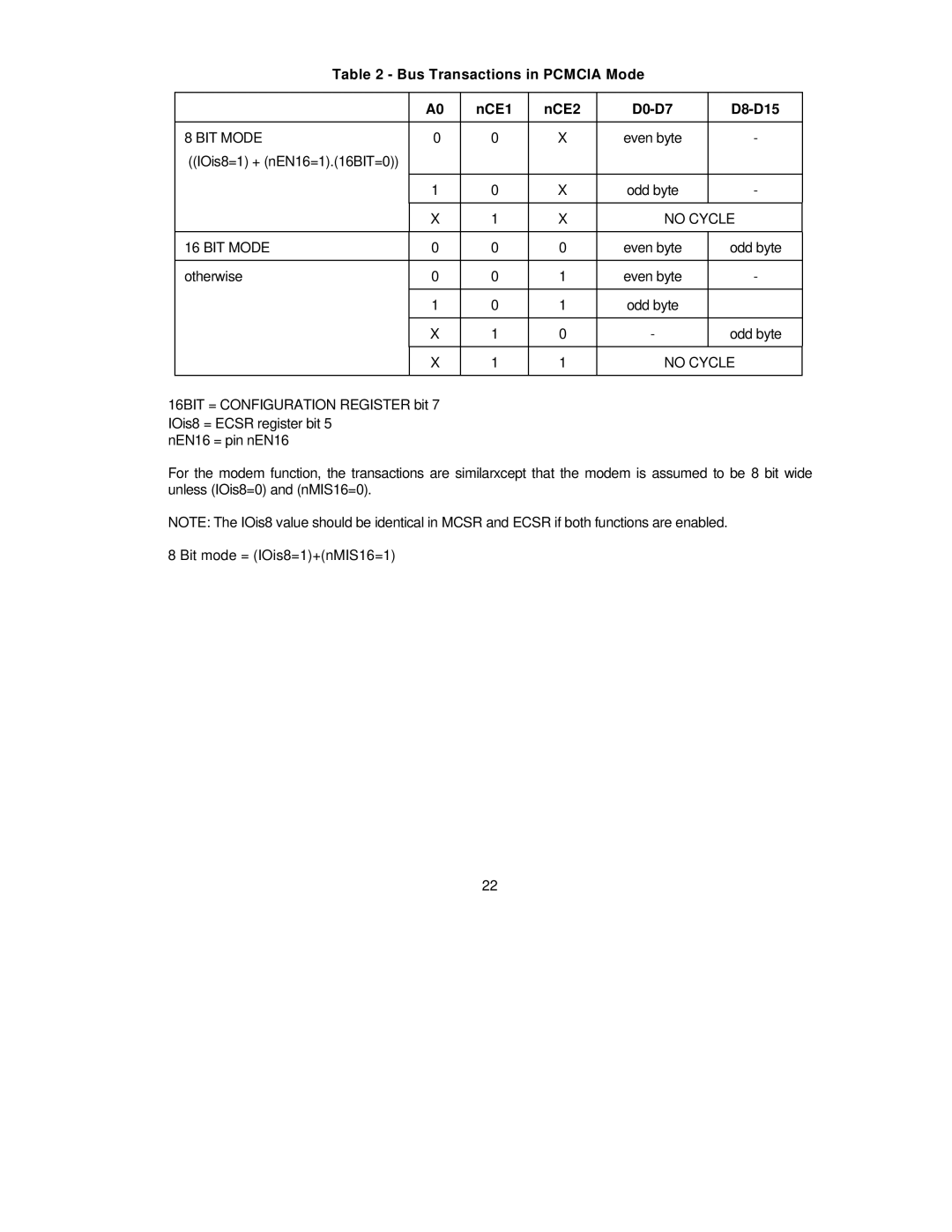 SMC Networks SMC91C95 manual Bus Transactions in Pcmcia Mode NCE1 NCE2 D0-D7 D8-D15, Even byte IOis8=1 + nEN16=1.16BIT=0 