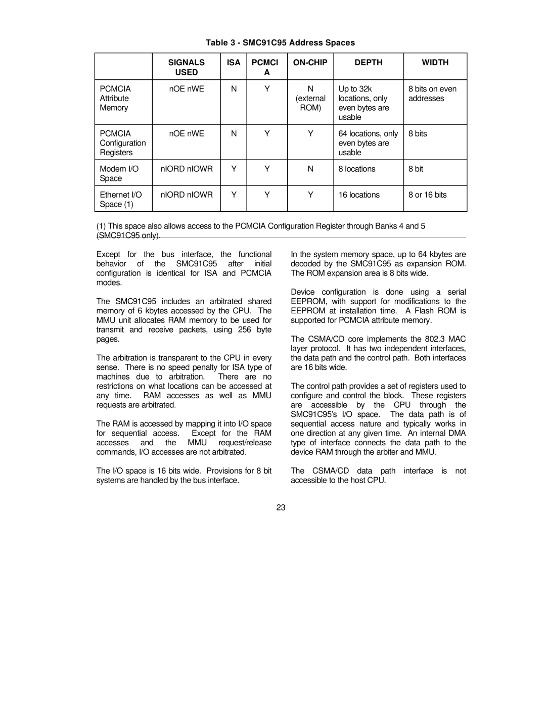 SMC Networks manual SMC91C95 Address Spaces, Signals ISA Pcmci ON-CHIP Depth Width Used, Rom 