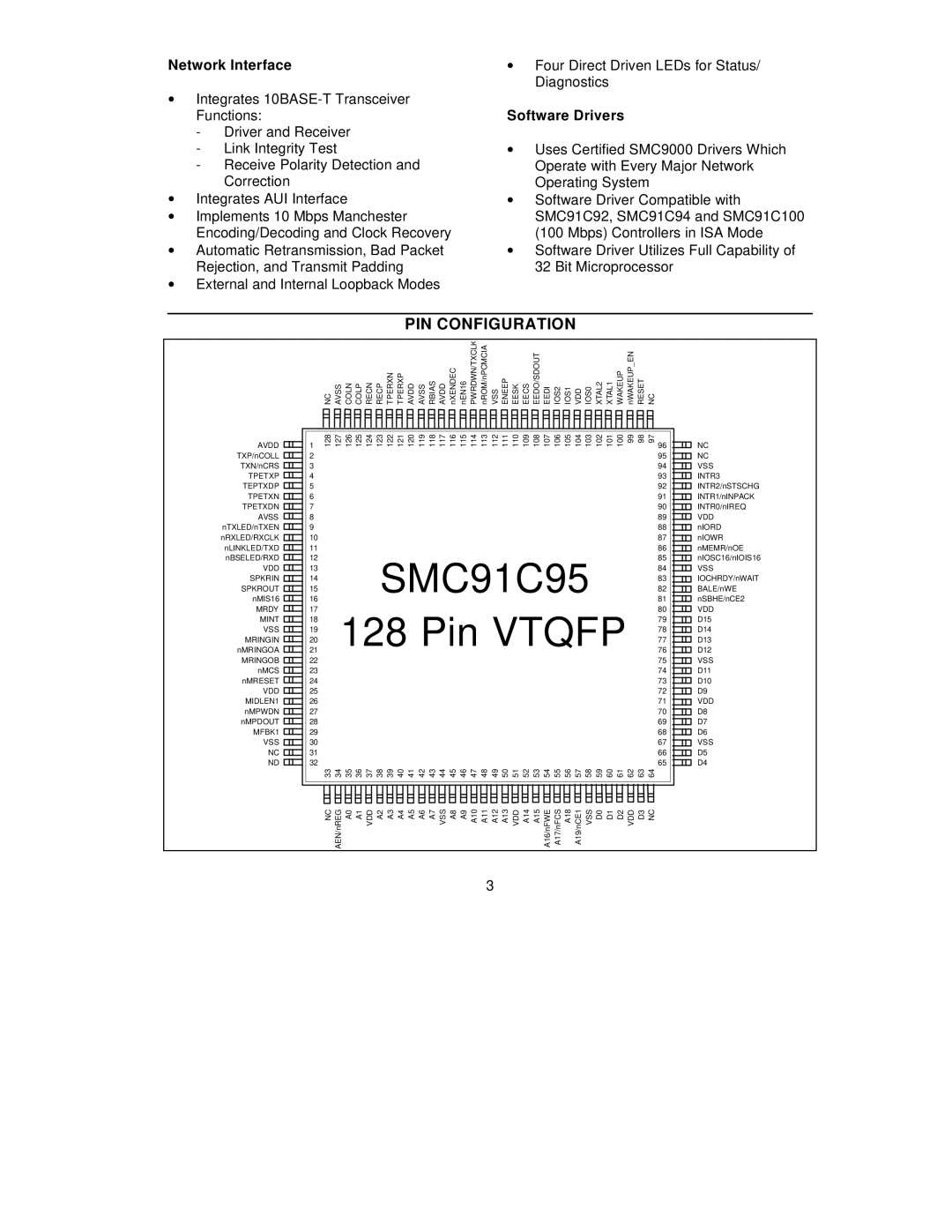 SMC Networks SMC91C95 manual PIN Configuration, Network Interface, Software Drivers 