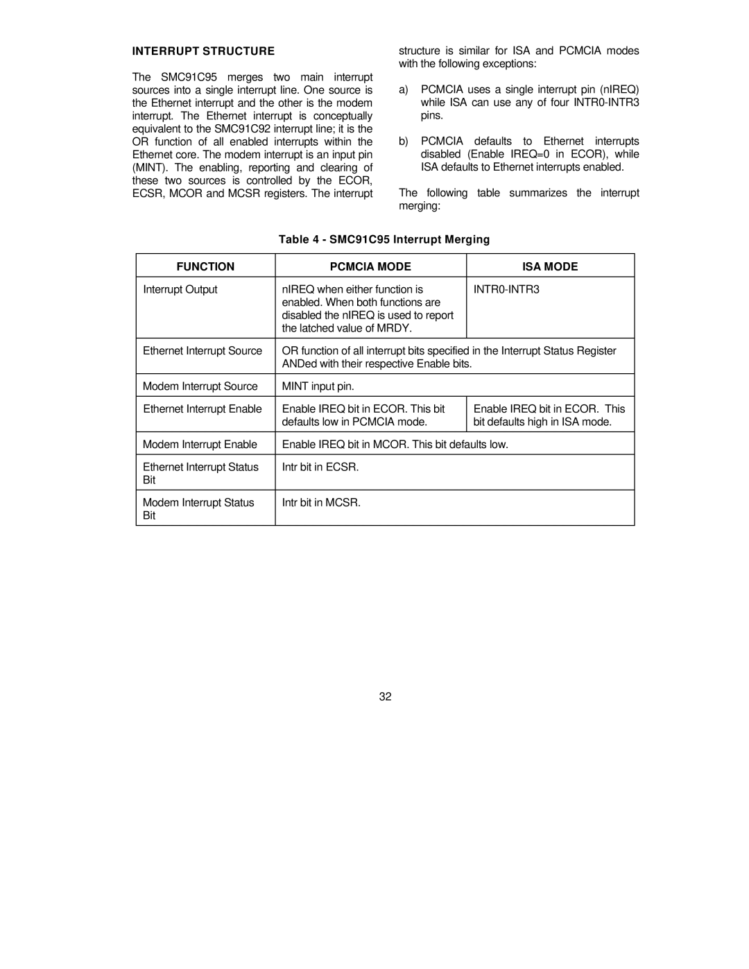 SMC Networks manual Interrupt Structure, SMC91C95 Interrupt Merging, Function Pcmcia Mode ISA Mode, INTR0-INTR3 