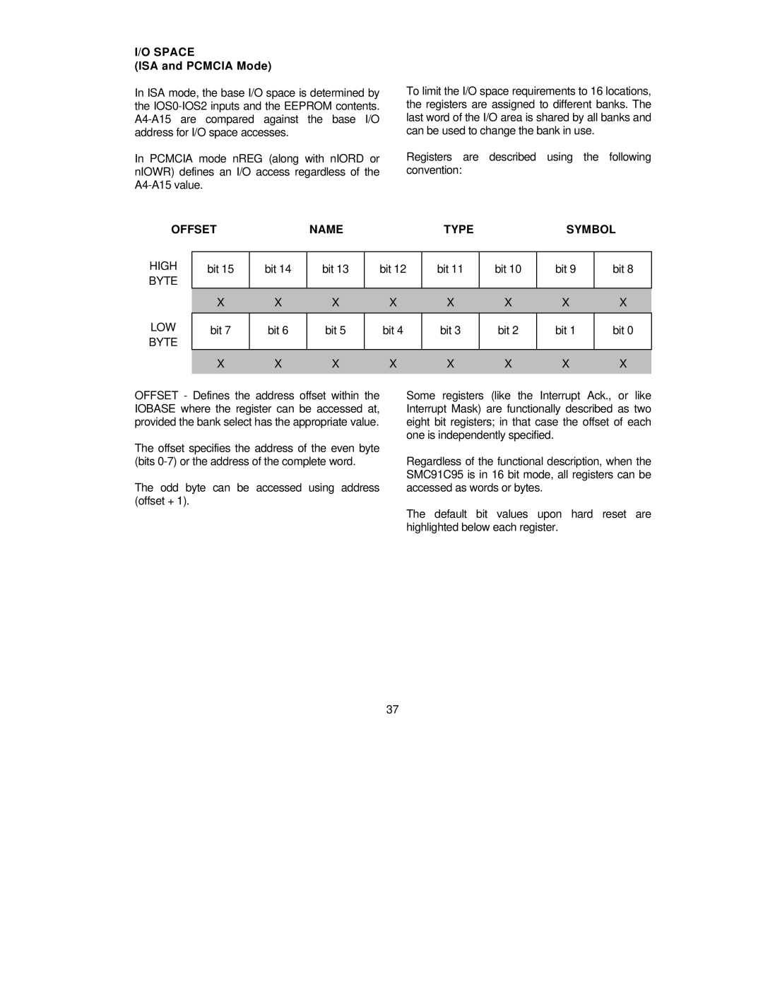 SMC Networks SMC91C95 manual Space, ISA and Pcmcia Mode, Offsetname, Typesymbol 