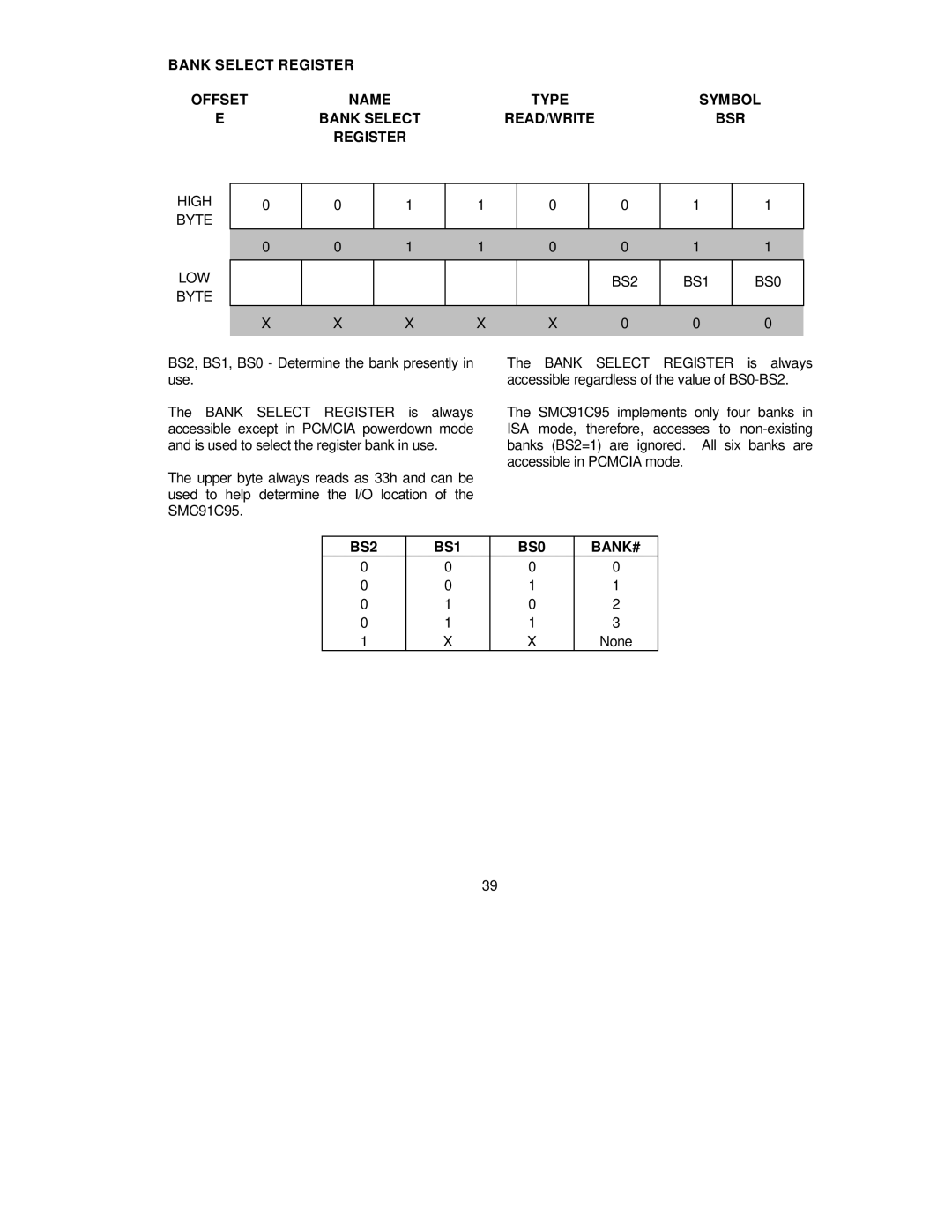 SMC Networks SMC91C95 manual Bank Select Register Offset Name Type Symbol READ/WRITE BSR, High Byte LOW BS2, BS0 