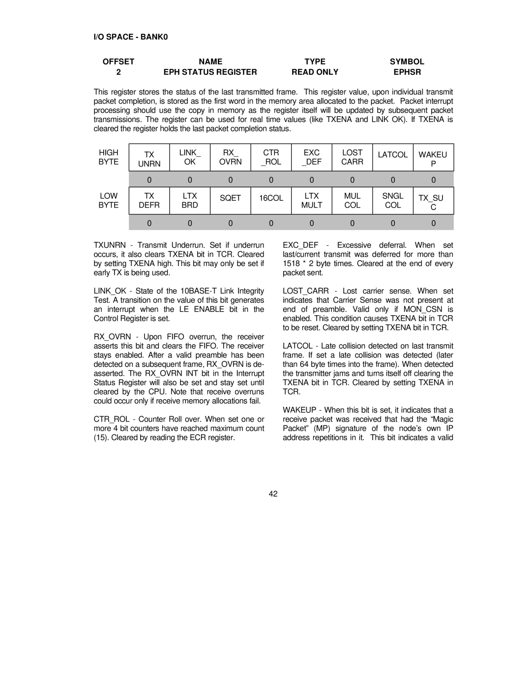 SMC Networks SMC91C95 manual High Link CTR EXC Lost Latcol Wakeu Byte, Ovrn, Carr LOW LTX Sqet, Ltx Mul, Txsu 