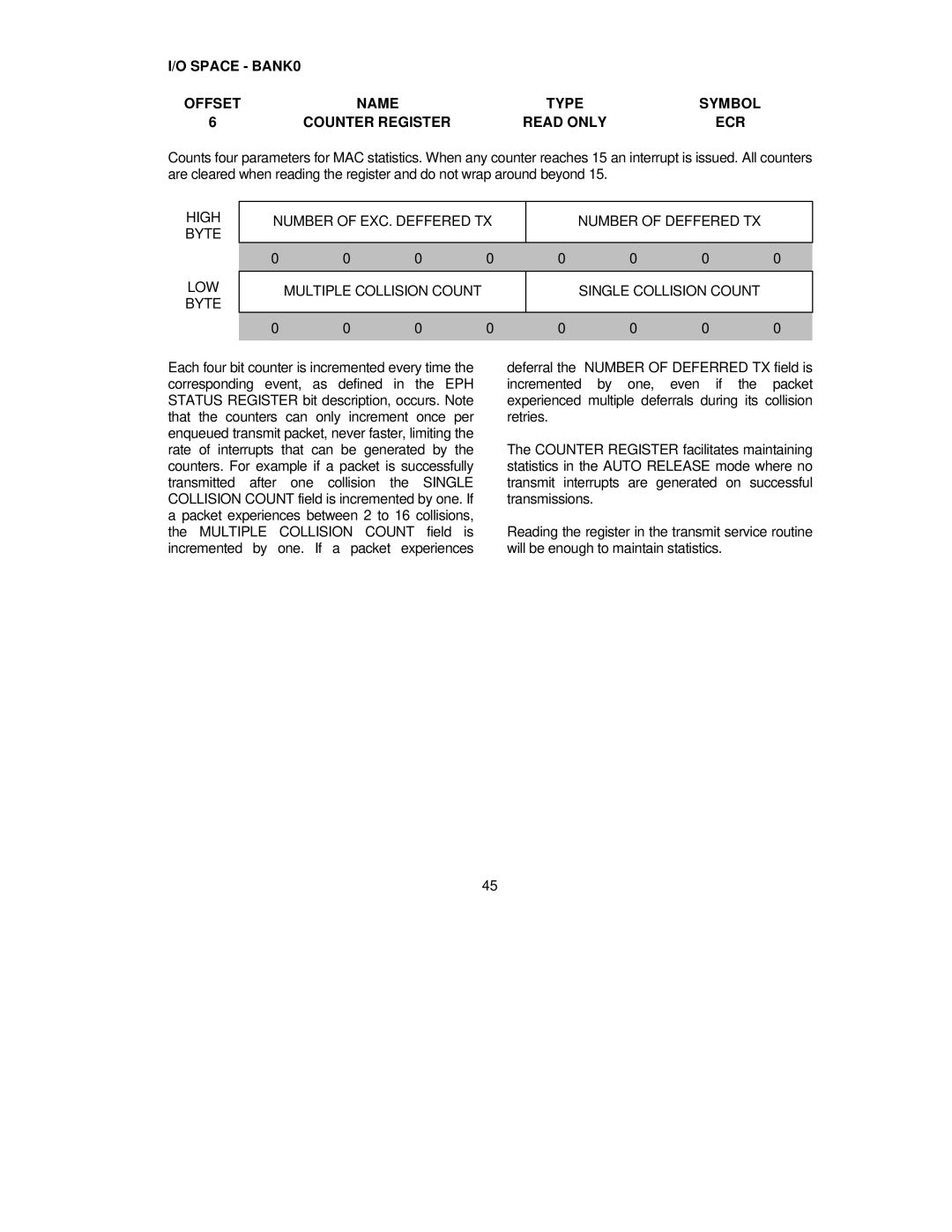 SMC Networks SMC91C95 manual 