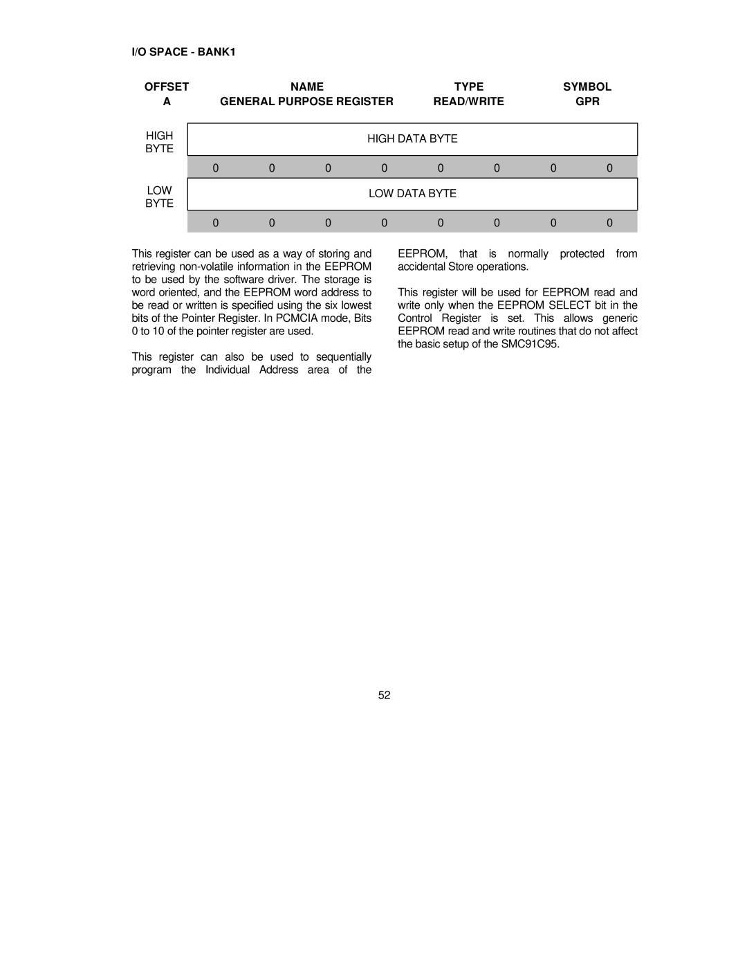 SMC Networks SMC91C95 manual High Byte LOW Byte High Data Byte LOW Data Byte 