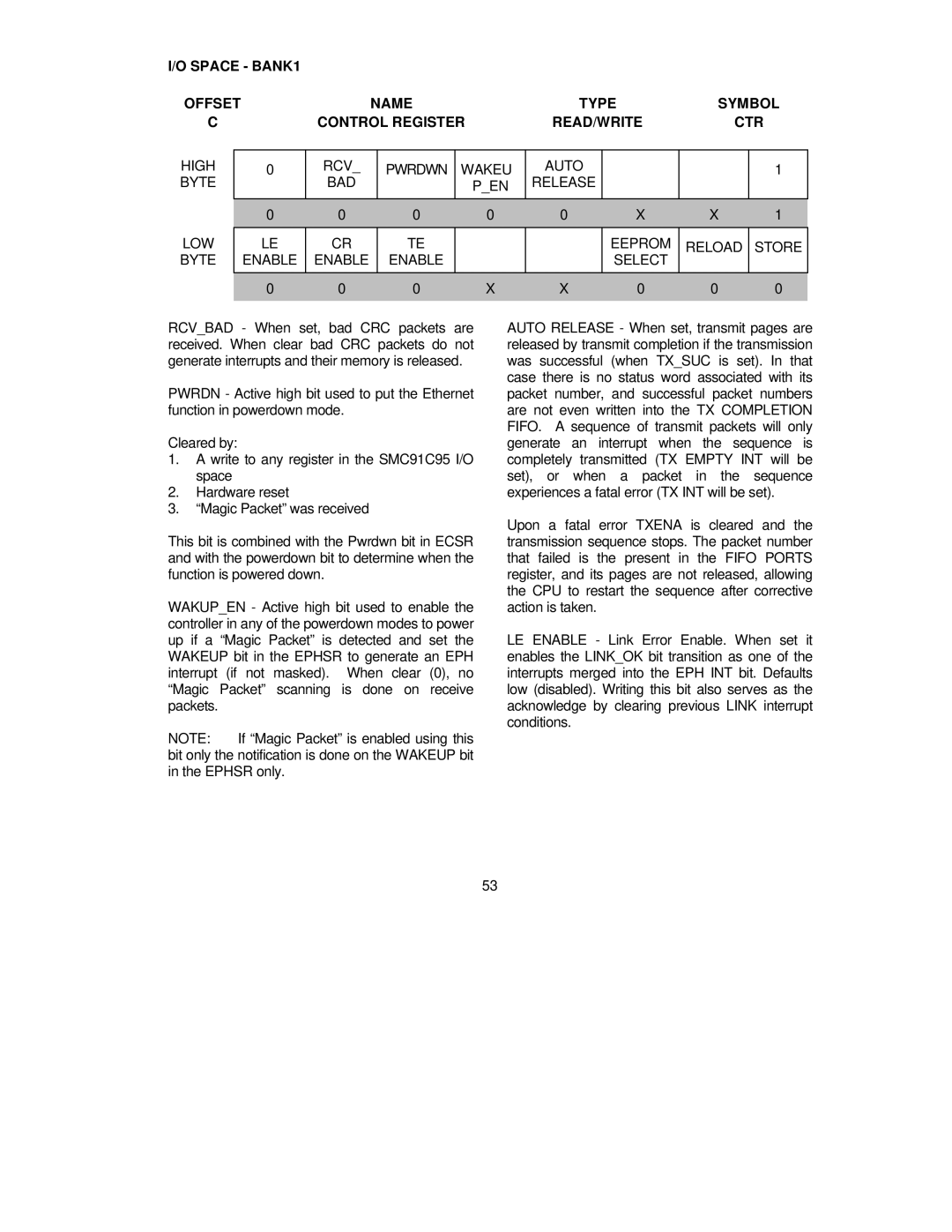 SMC Networks SMC91C95 manual High RCV, Wakeu Auto Byte BAD, Release LOW Eeprom Reload Store Byte Enable 