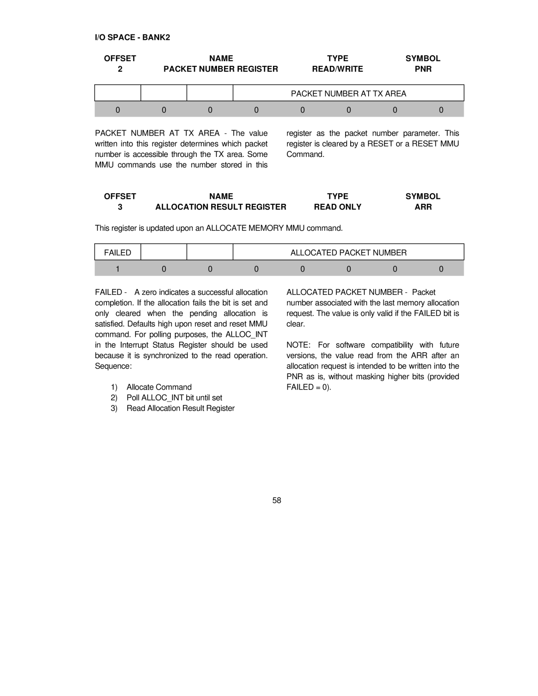 SMC Networks SMC91C95 manual This register is updated upon an Allocate Memory MMU command, Failed Allocated Packet Number 