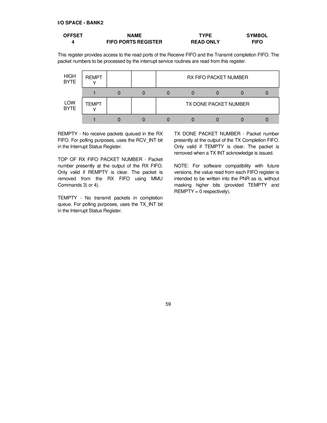 SMC Networks SMC91C95 manual 