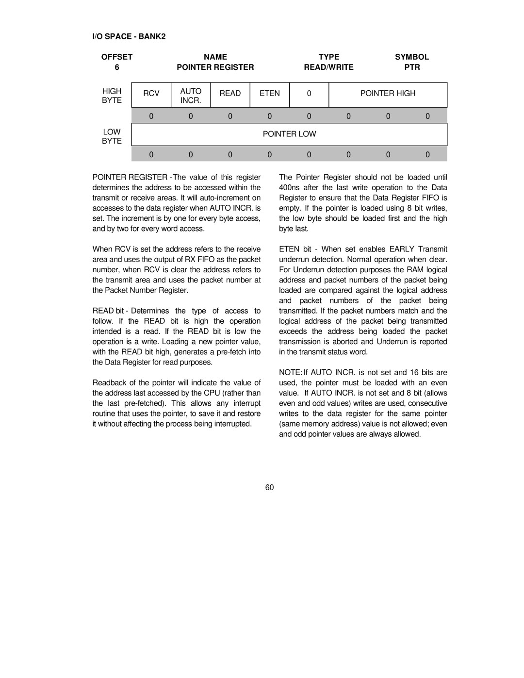 SMC Networks SMC91C95 manual 