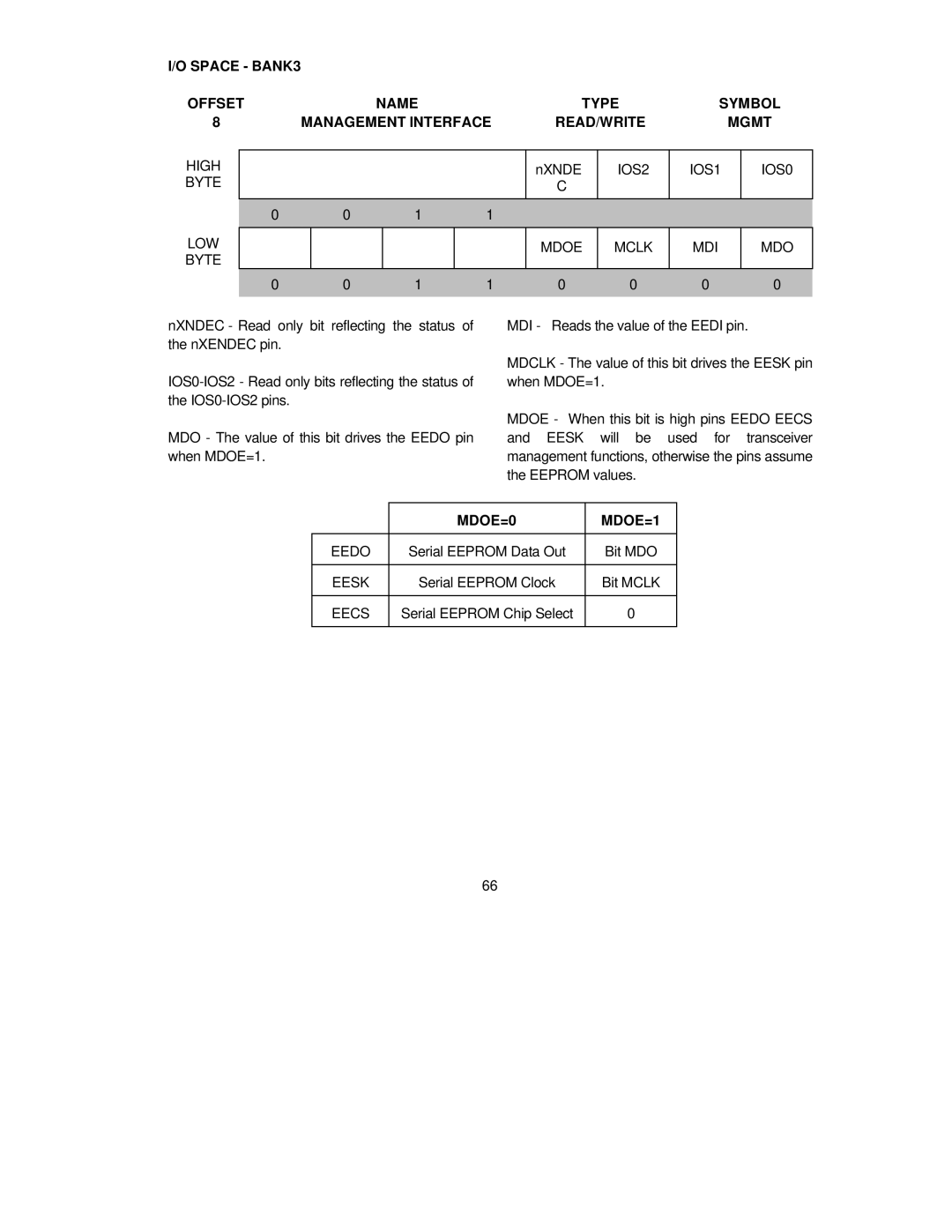 SMC Networks SMC91C95 manual Nxnde, IOS2 IOS1 IOS0 Byte LOW Mdoe Mclk MDI MDO, MDOE=0 MDOE=1, Bit MDO, Bit Mclk 