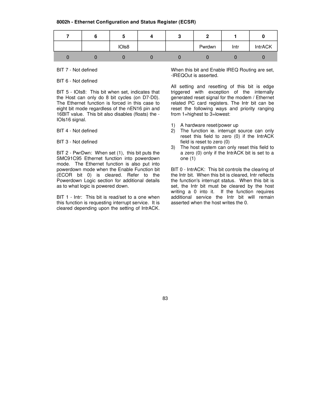 SMC Networks SMC91C95 manual 8002h Ethernet Configuration and Status Register Ecsr, IOIs8 