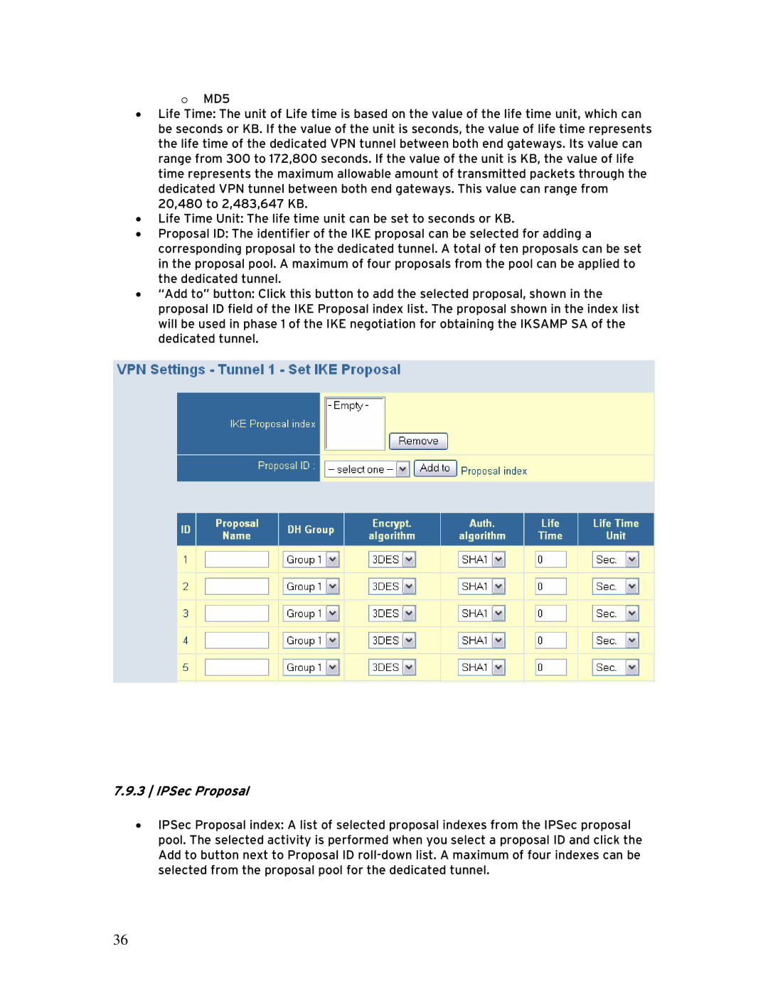 SMC Networks SMCBR 18VPN, BR14VPN manual IPSec Proposal 