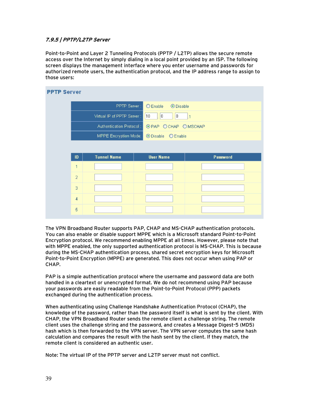 SMC Networks BR14VPN, SMCBR 18VPN manual PPTP/L2TP Server 