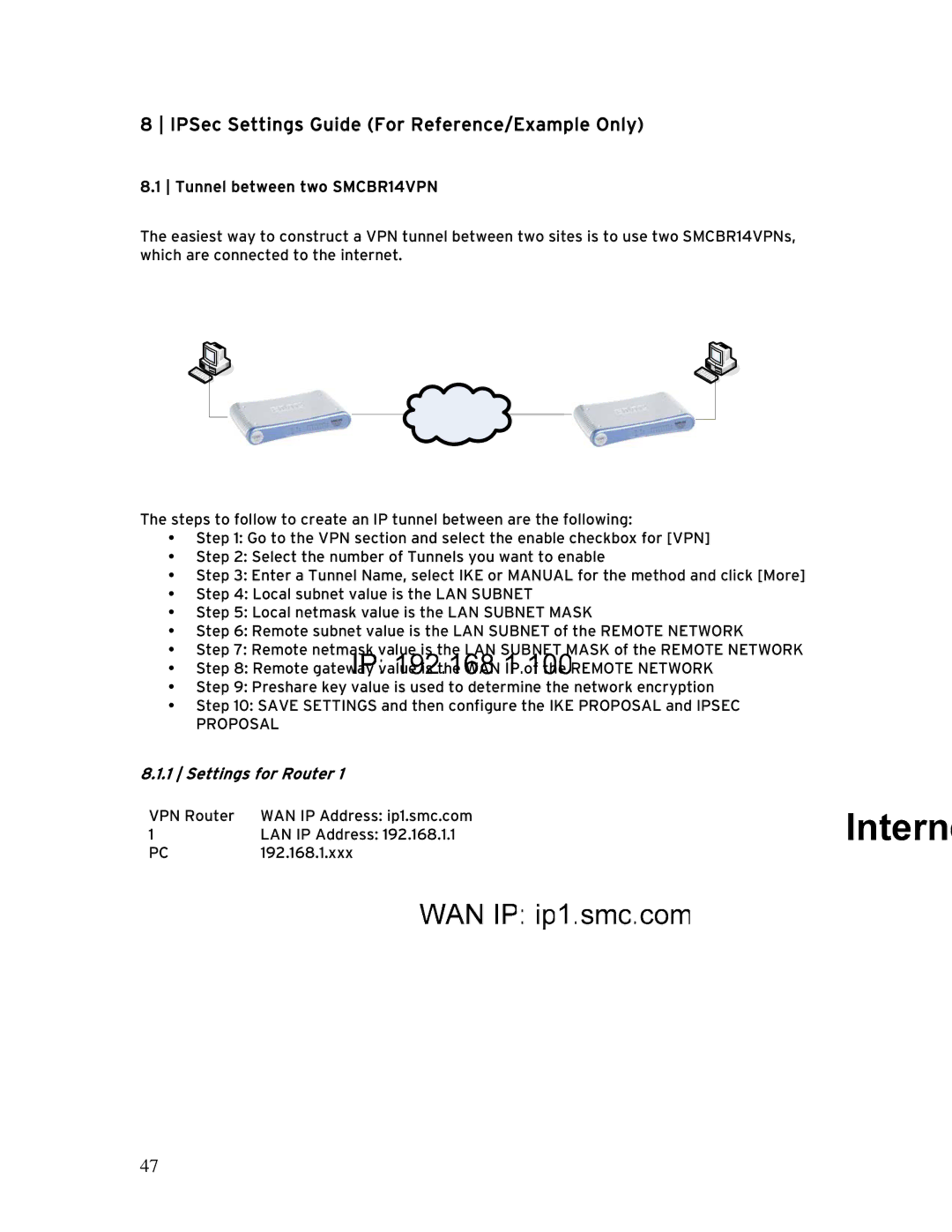 SMC Networks manual IPSec Settings Guide For Reference/Example Only, Tunnel between two SMCBR14VPN, Settings for Router 