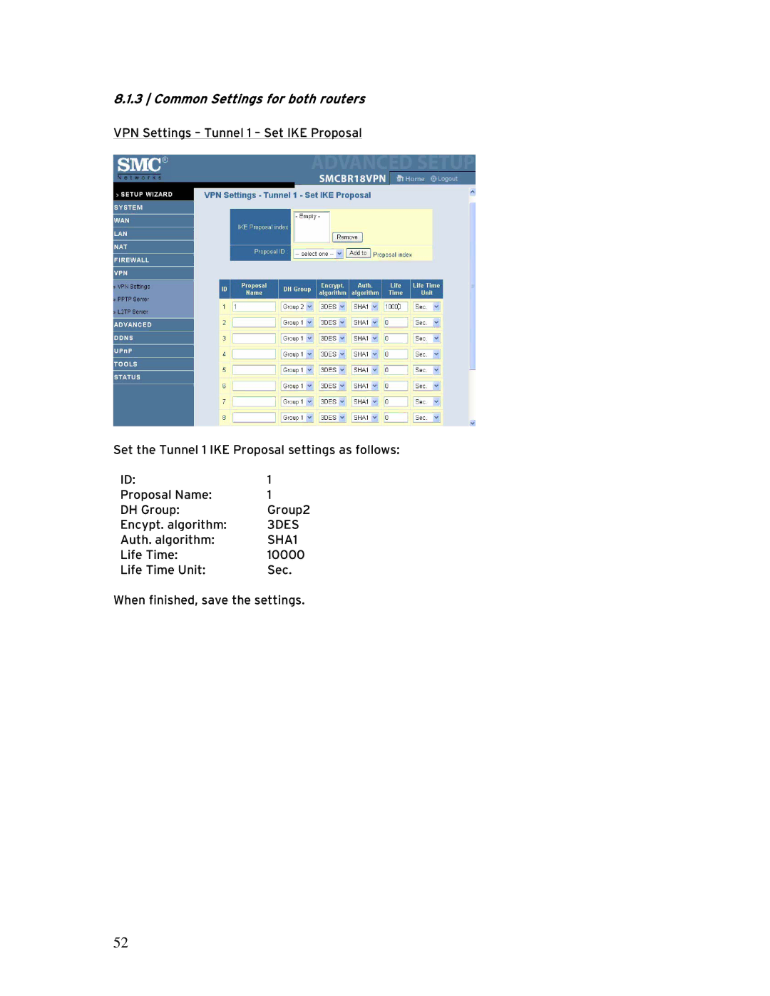 SMC Networks SMCBR 18VPN, BR14VPN manual Common Settings for both routers, SHA1 