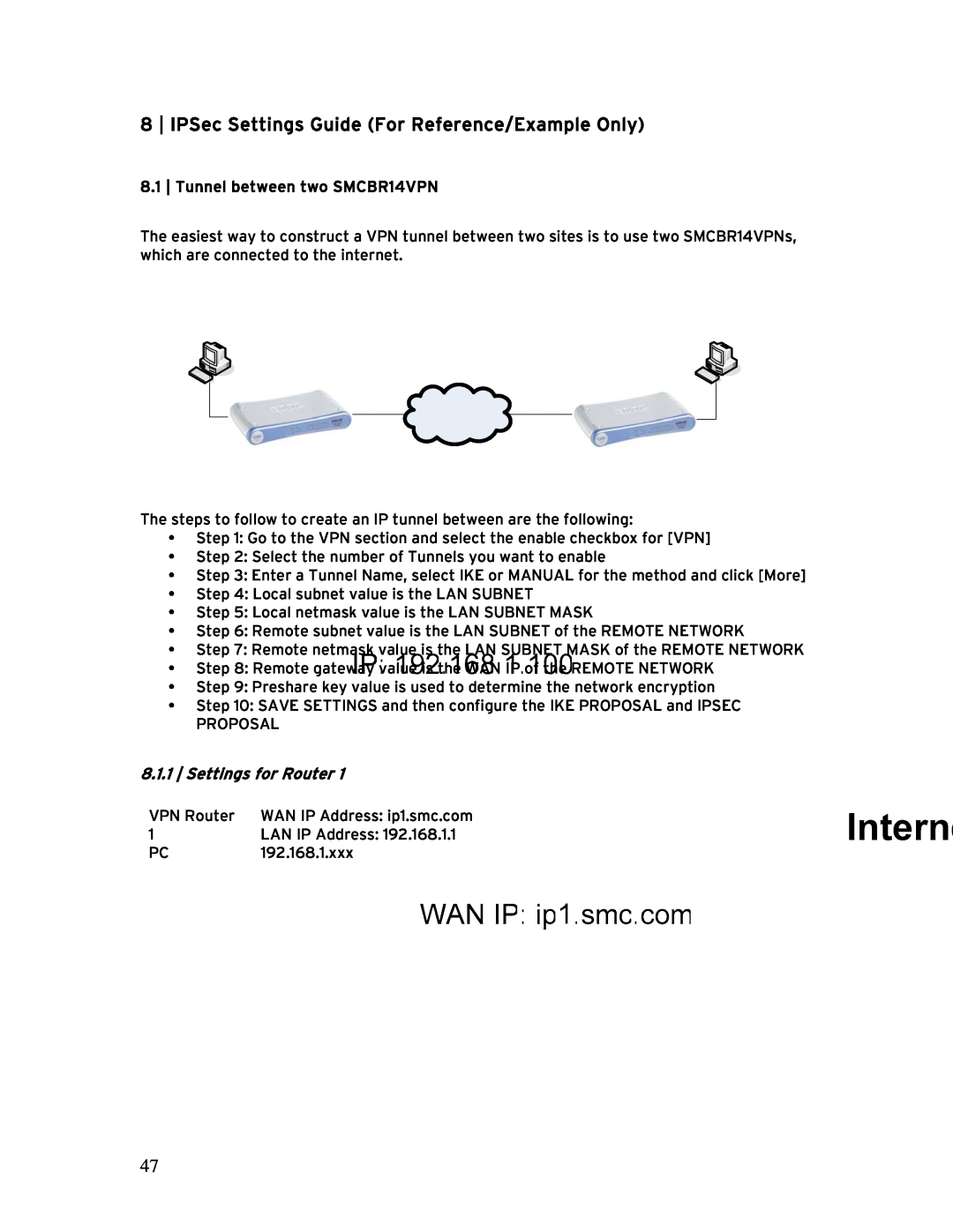 SMC Networks manual IPSec Settings Guide For Reference/Example Only, Settings for Router, Tunnel between two SMCBR14VPN 