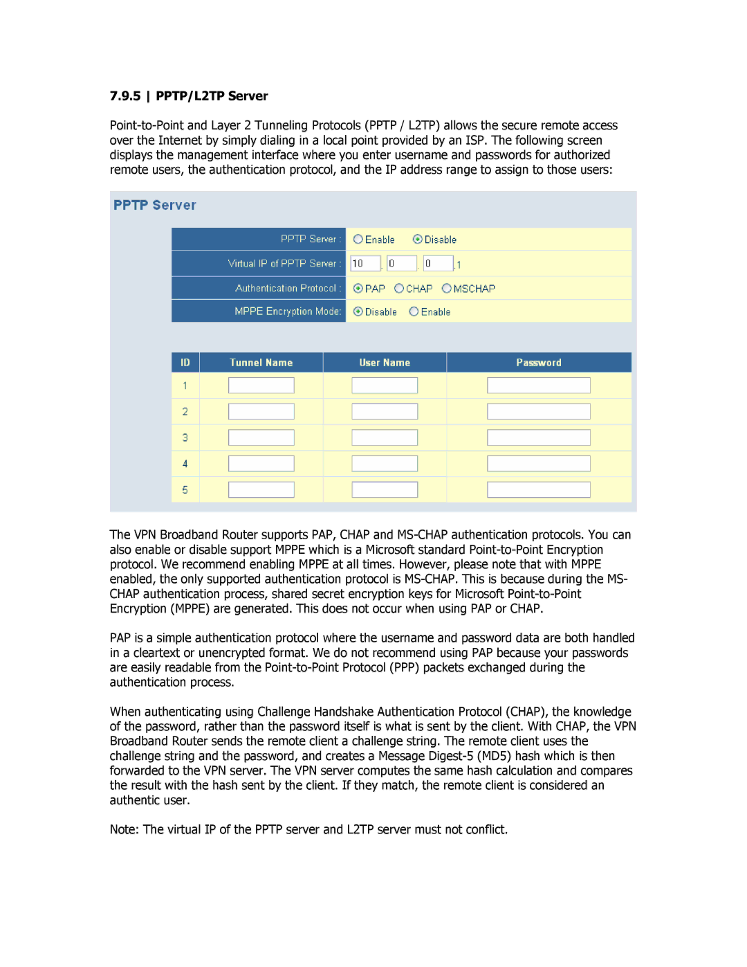 SMC Networks SMCBR18VPN manual PPTP/L2TP Server 