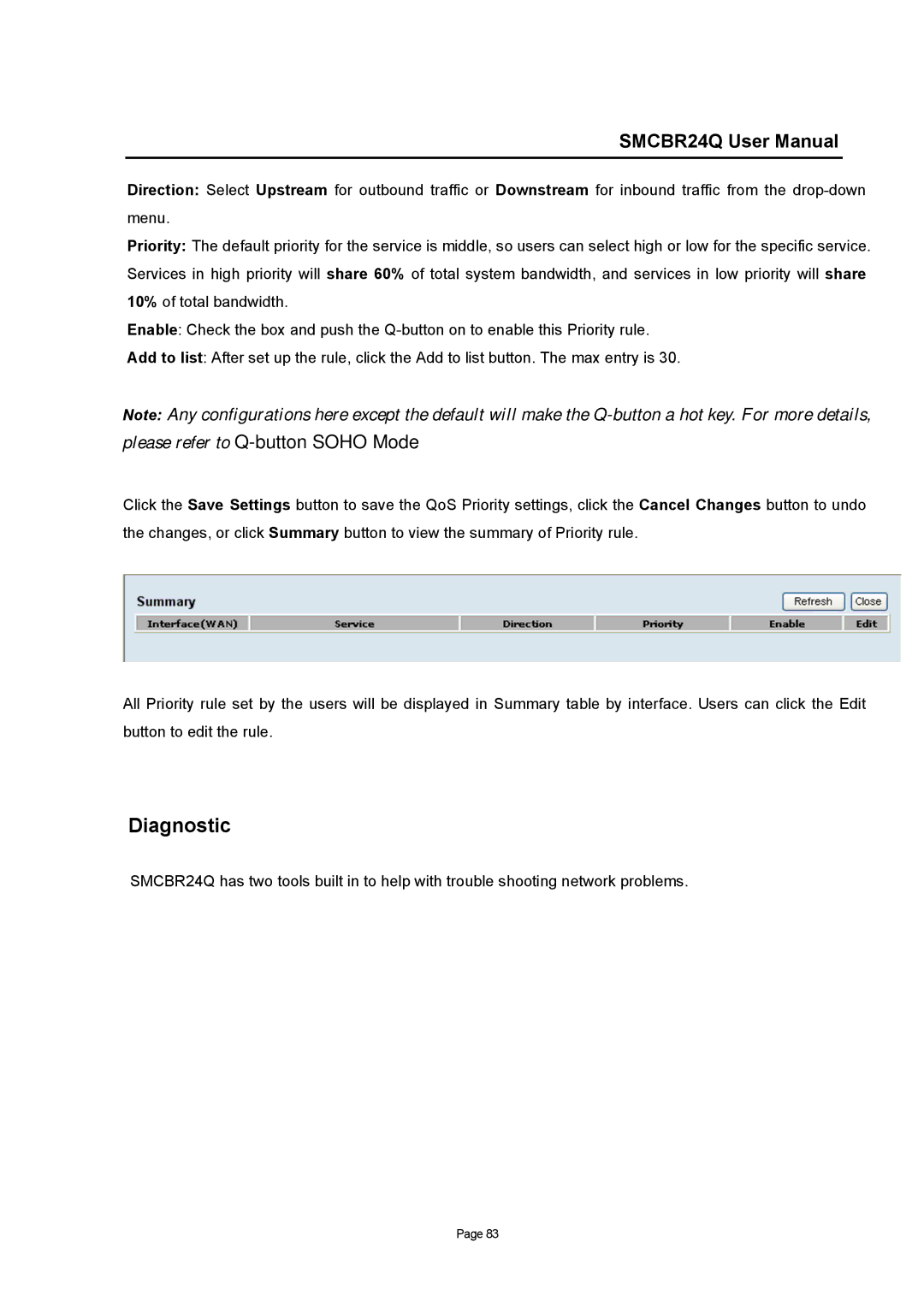 SMC Networks SMCBR24Q user manual Diagnostic 