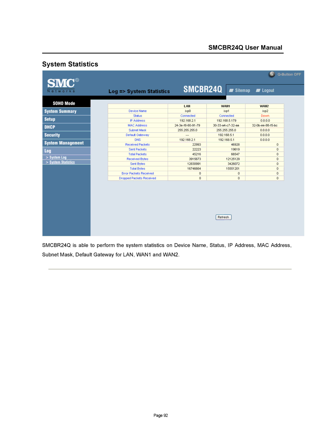 SMC Networks SMCBR24Q user manual System Statistics 