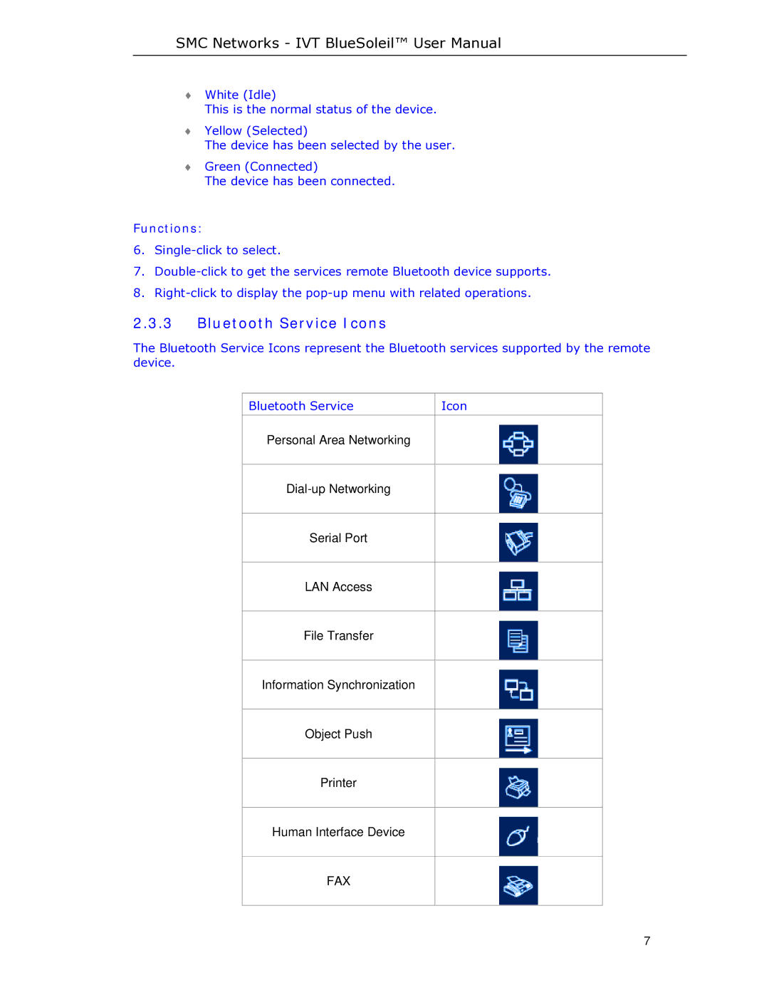 SMC Networks SMCBT-EDR manual Bluetooth Service Icons 