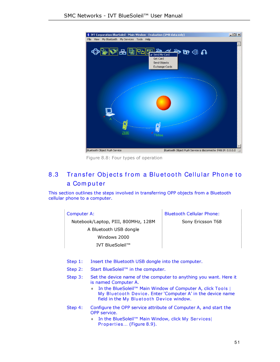 SMC Networks SMCBT-EDR manual Four types of operation 