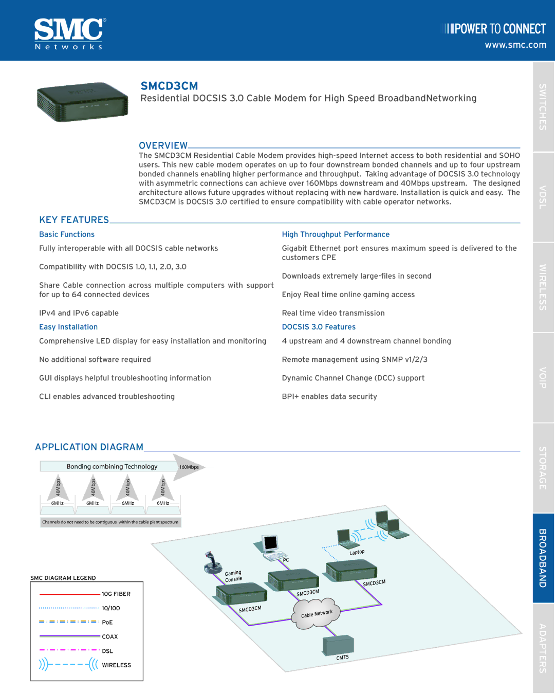 SMC Networks SMCD3CM manual Overview, KEY Features, Application Diagram 