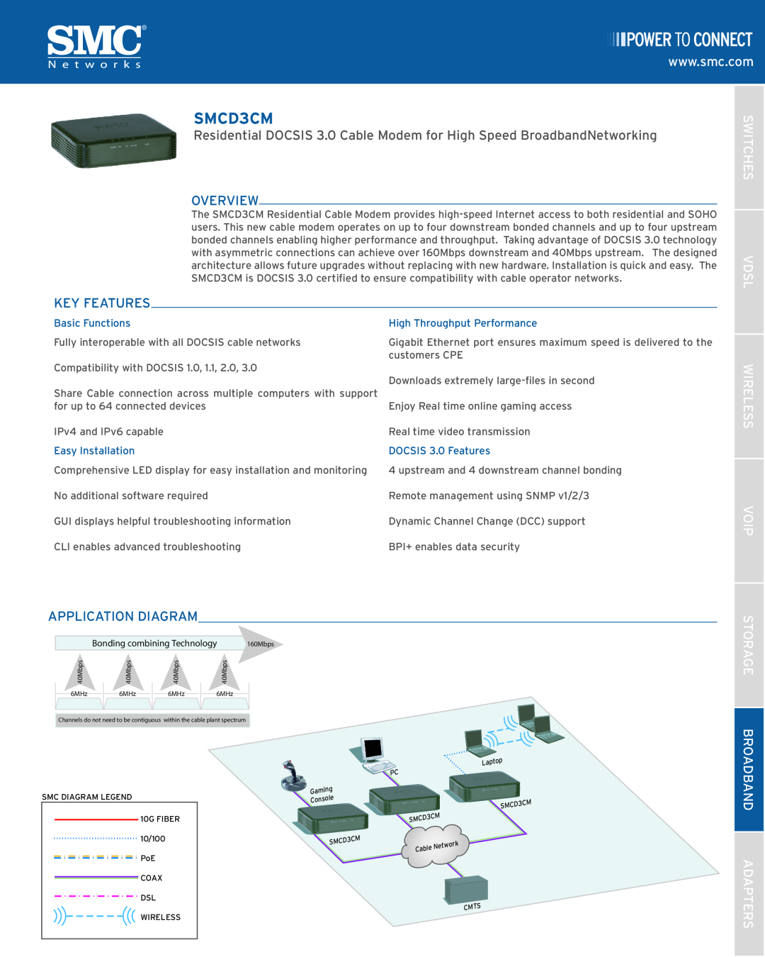 SMC Networks SMCD3CM manual Overview, Key Features, Application Diagram, Switches Vdsl Wireless Voip Storage 