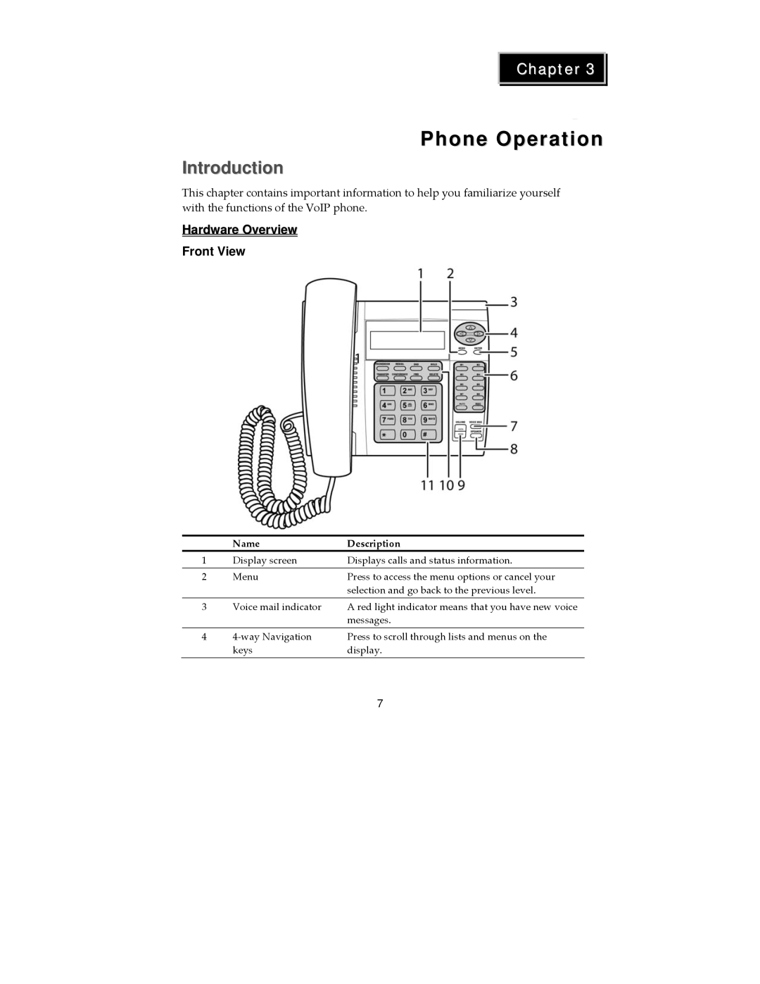 SMC Networks SMCDSP-205, SMCDSP-200 manual Phone Operation, Introduction, Hardware Overview Front View 